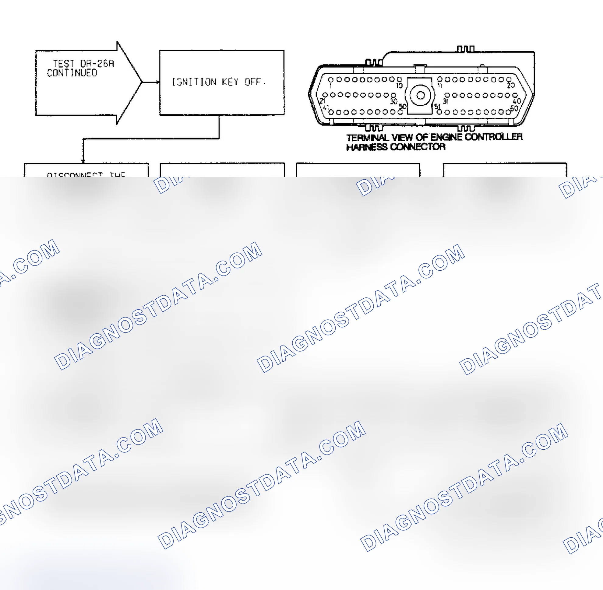 Scheme 664: Test DR-26A Code 33, (3 of 3) A/C Clutch Relay Circuit