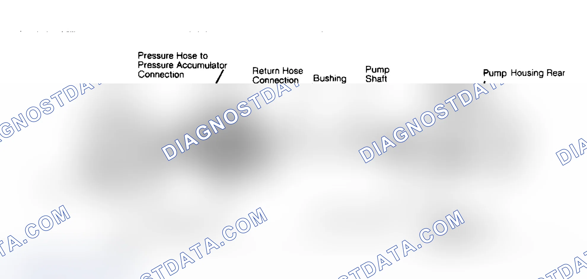 Scheme 4: View of Vane Pump Assembly Only pressure/flow limiting valve can be replaced. Courtesy of Audi of America, Inc.