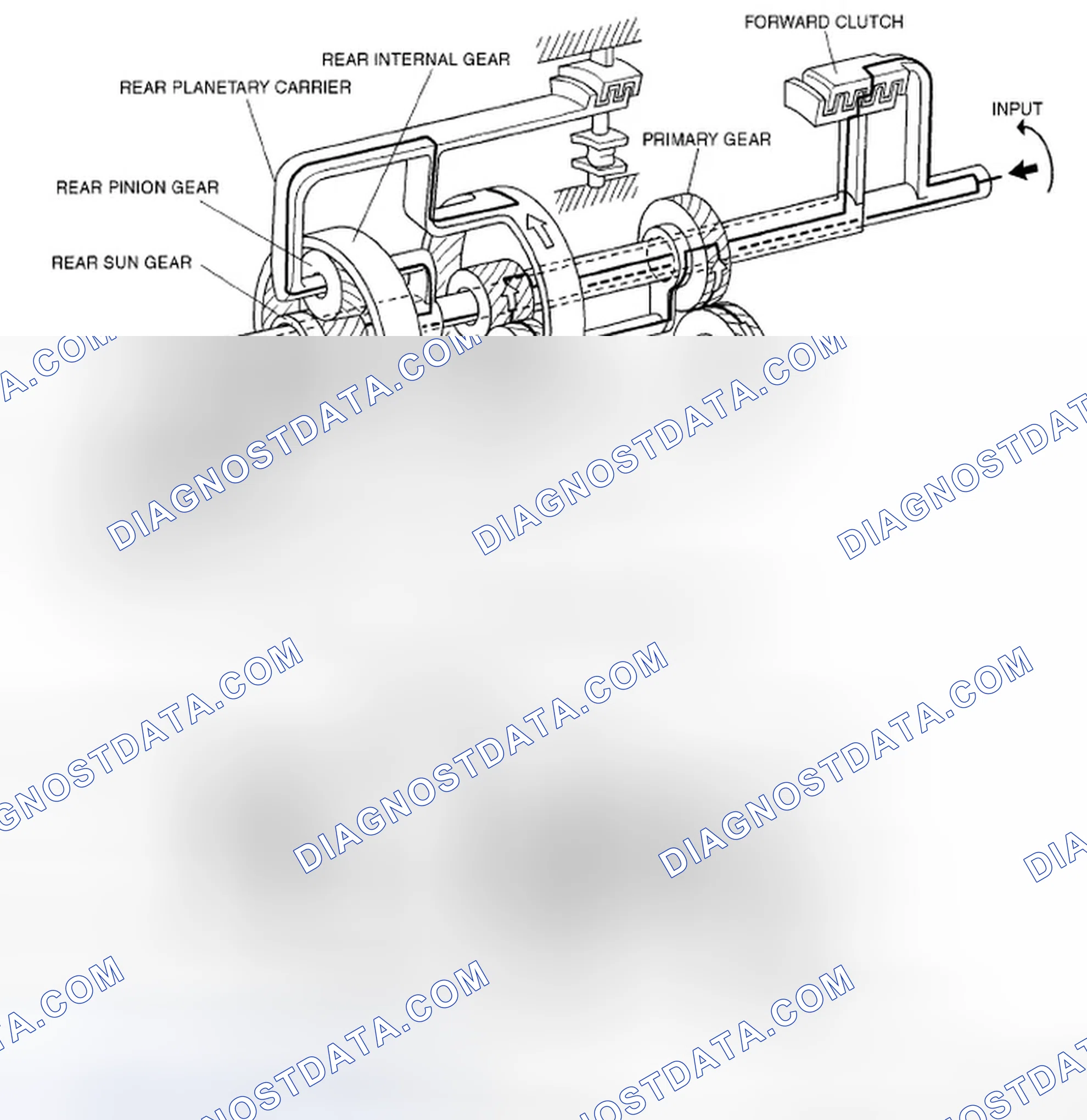 Scheme 595: 3GR