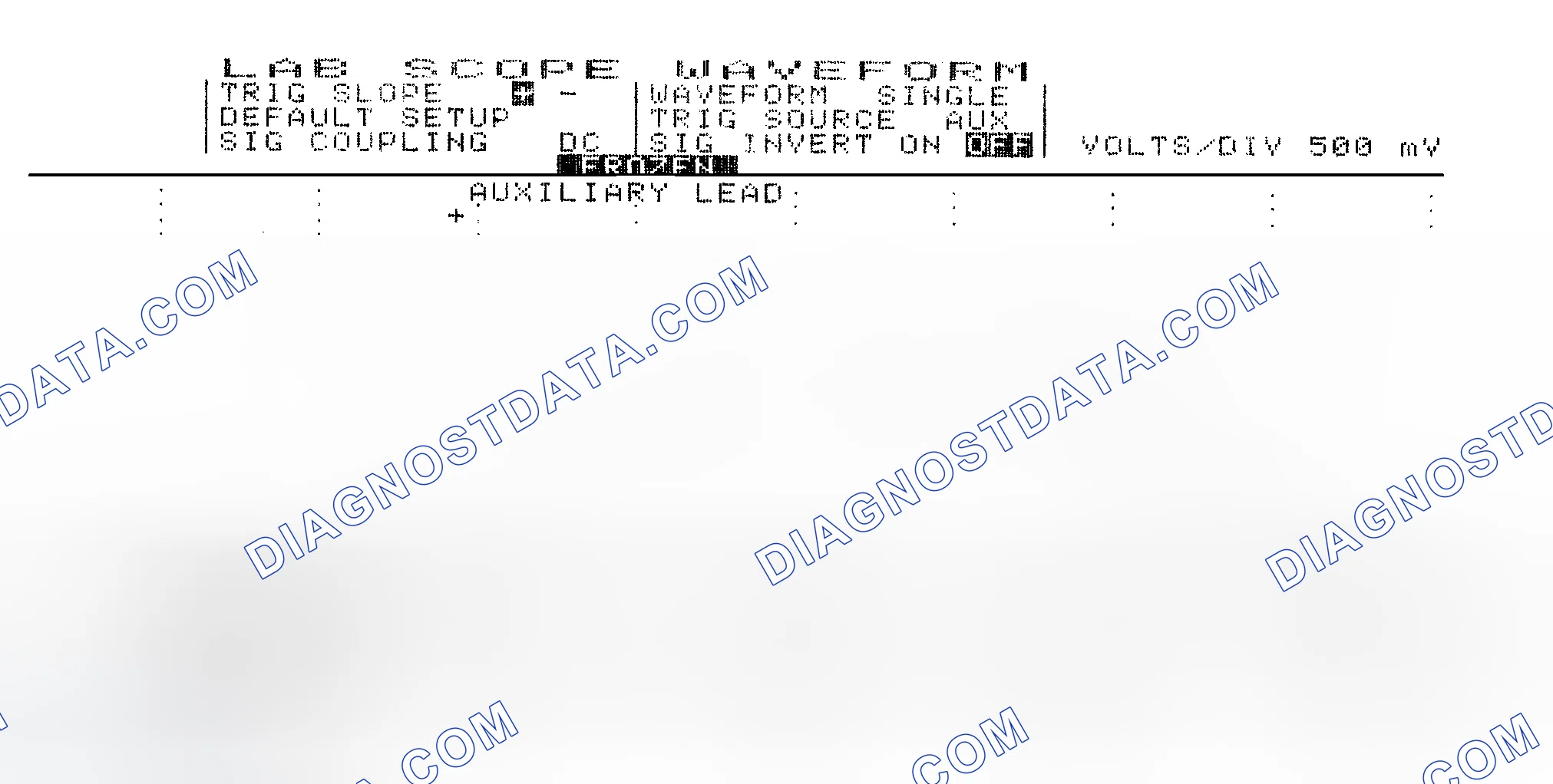 Scheme 14: Single Injector w/Excessive Current Flow - Current Pattern