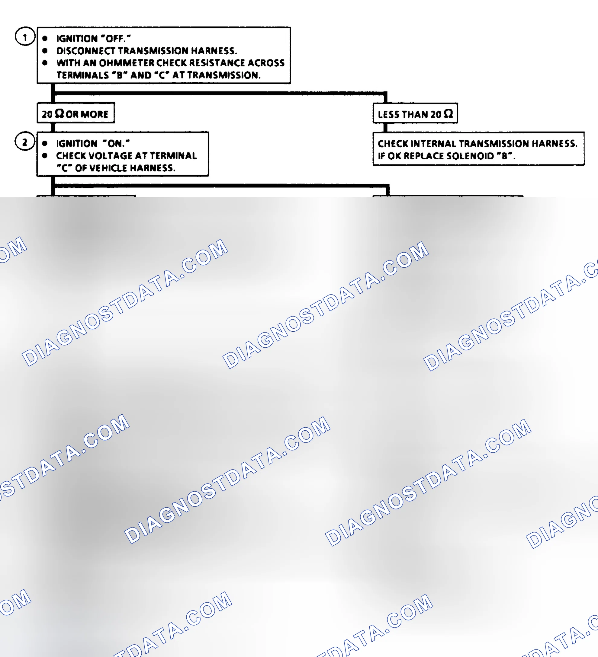 Scheme 205