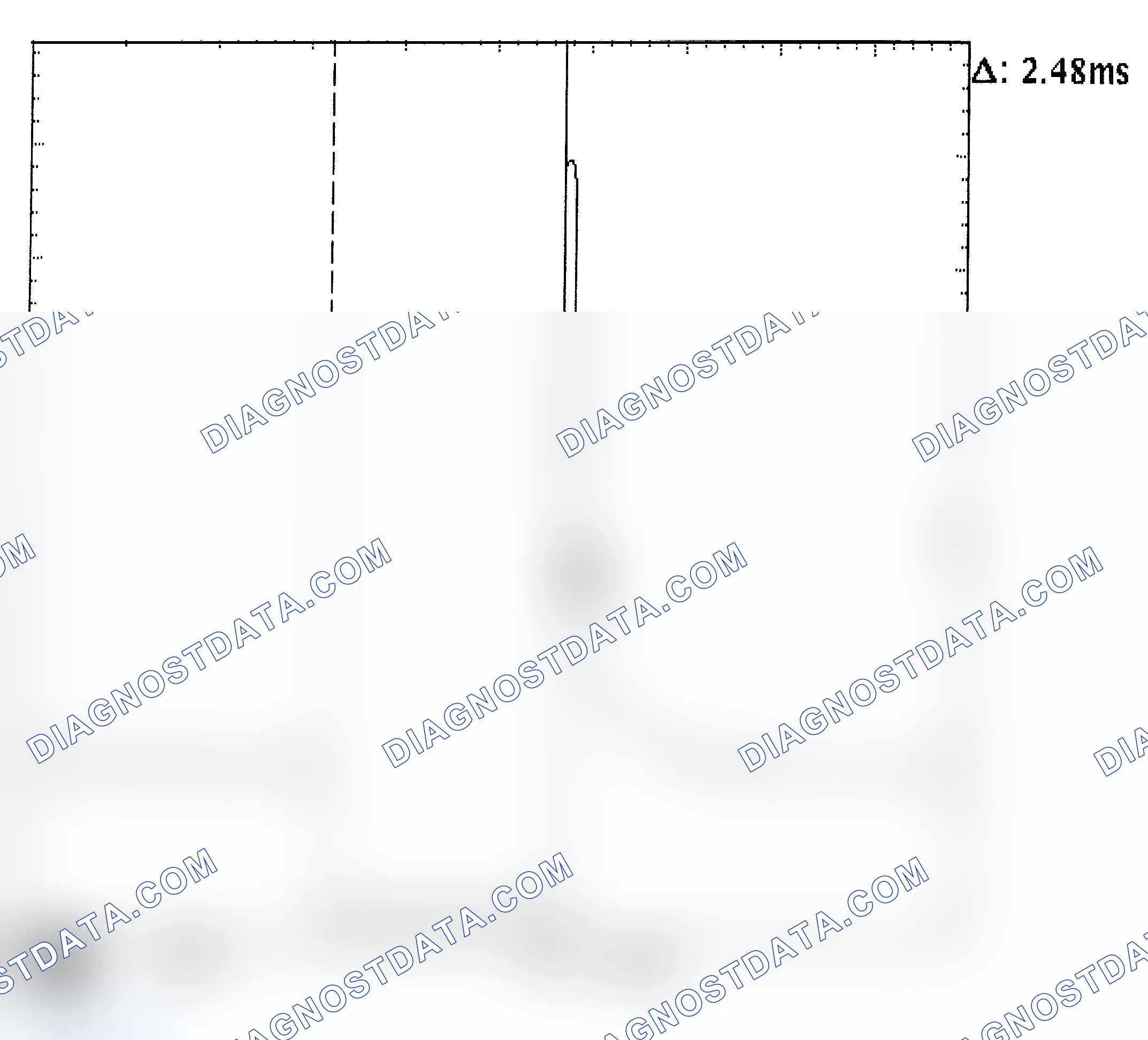 Scheme 24: Injector Bank - Known Good - Voltage Pattern