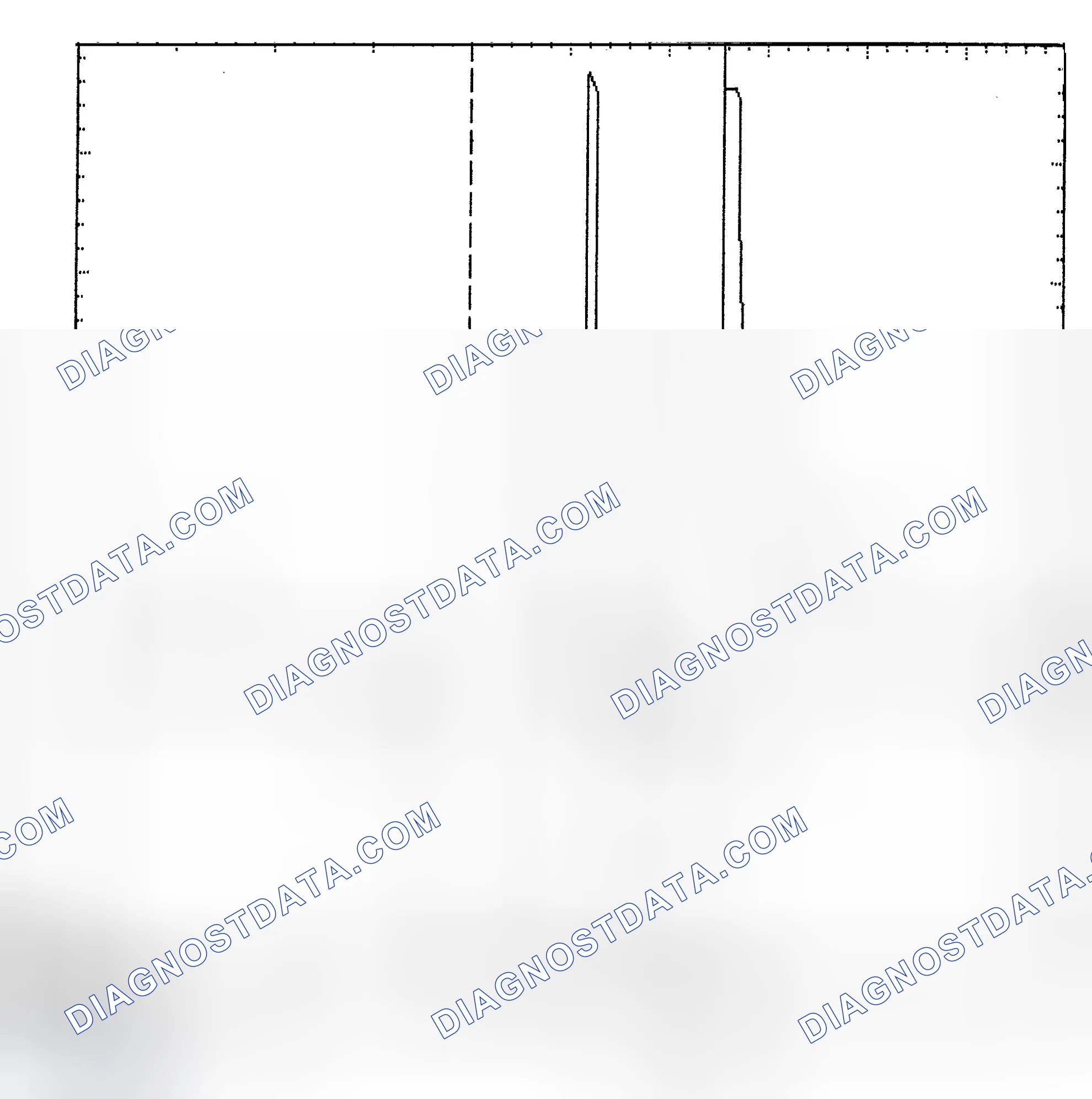 Scheme 6: Identifying Current Controlled Type Injector Pattern