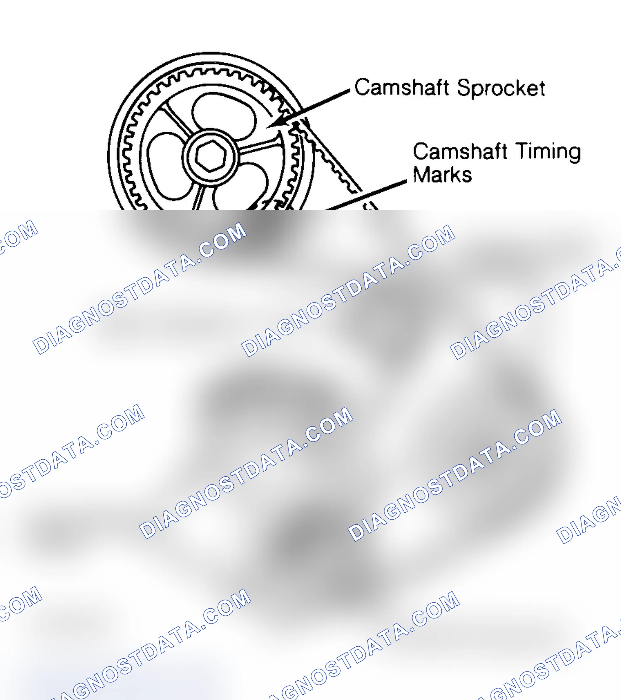 Scheme 29: Typical Camshaft Belt Sprocket Alignment