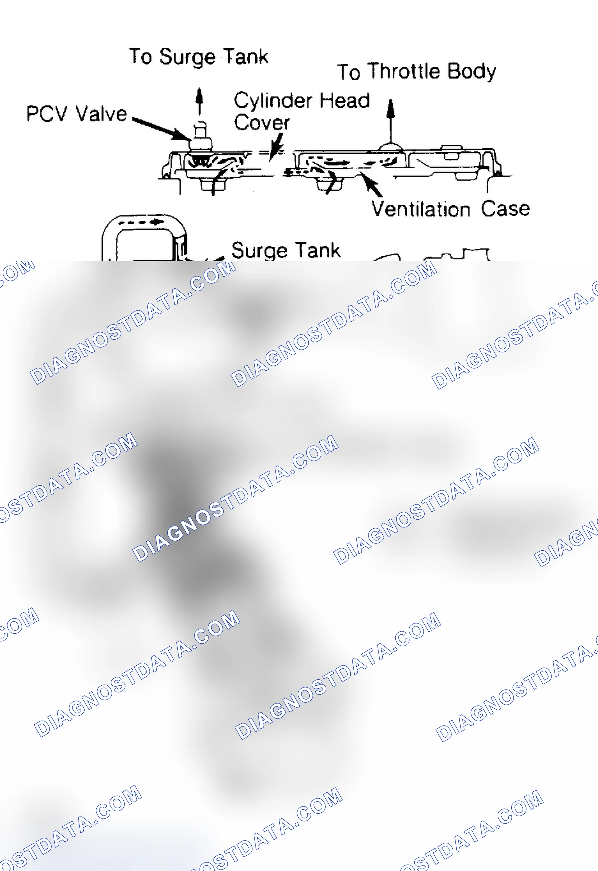 Scheme 6: Crankcase Ventilation System (Camry)