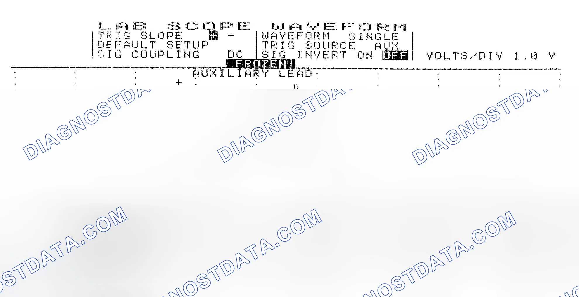 Scheme 19: Single Injector w/Excessive Current Flow - Current Pattern