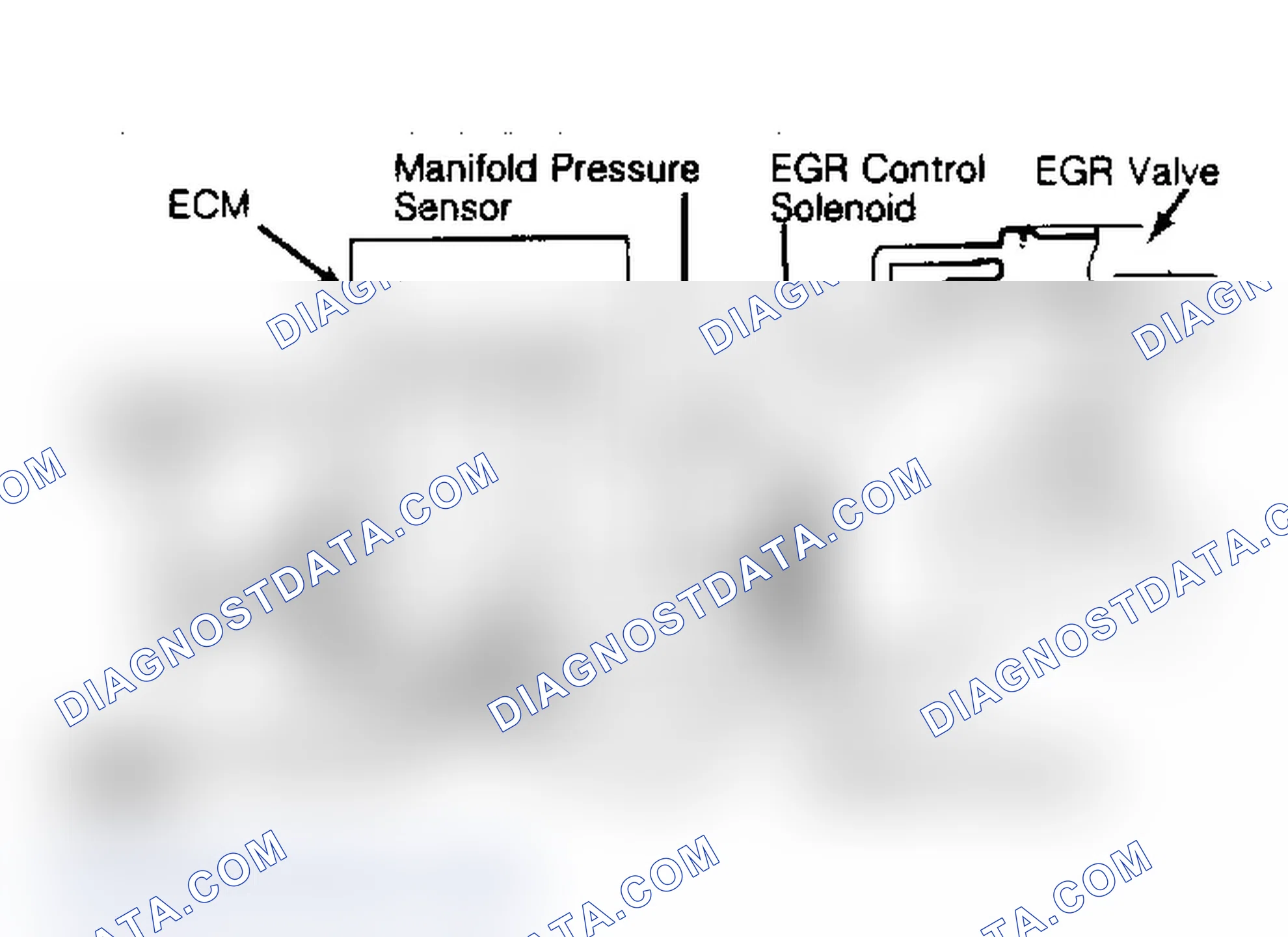 Scheme 58: Typical Vacuum Solenoid Controlled EGR System