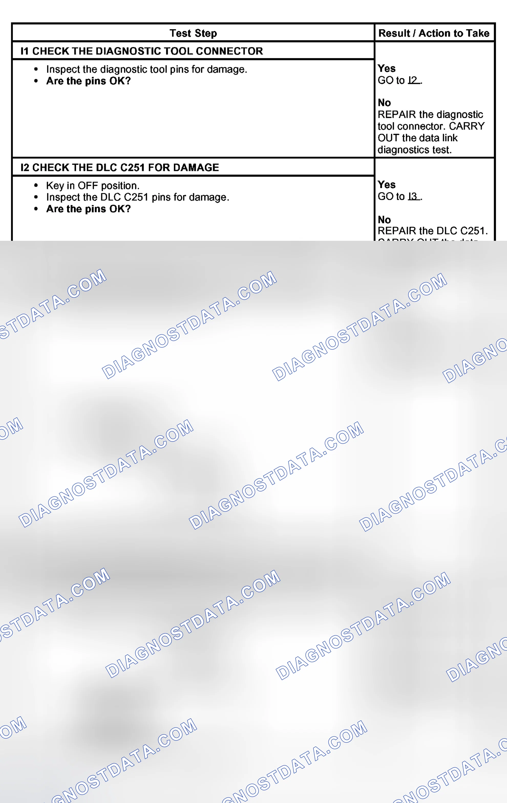 Scheme 16: PINPOINT TEST I: NO MODULE/NETWORK COMMUNICATION - NO POWER TO THE DIAGNOSTIC TOOL