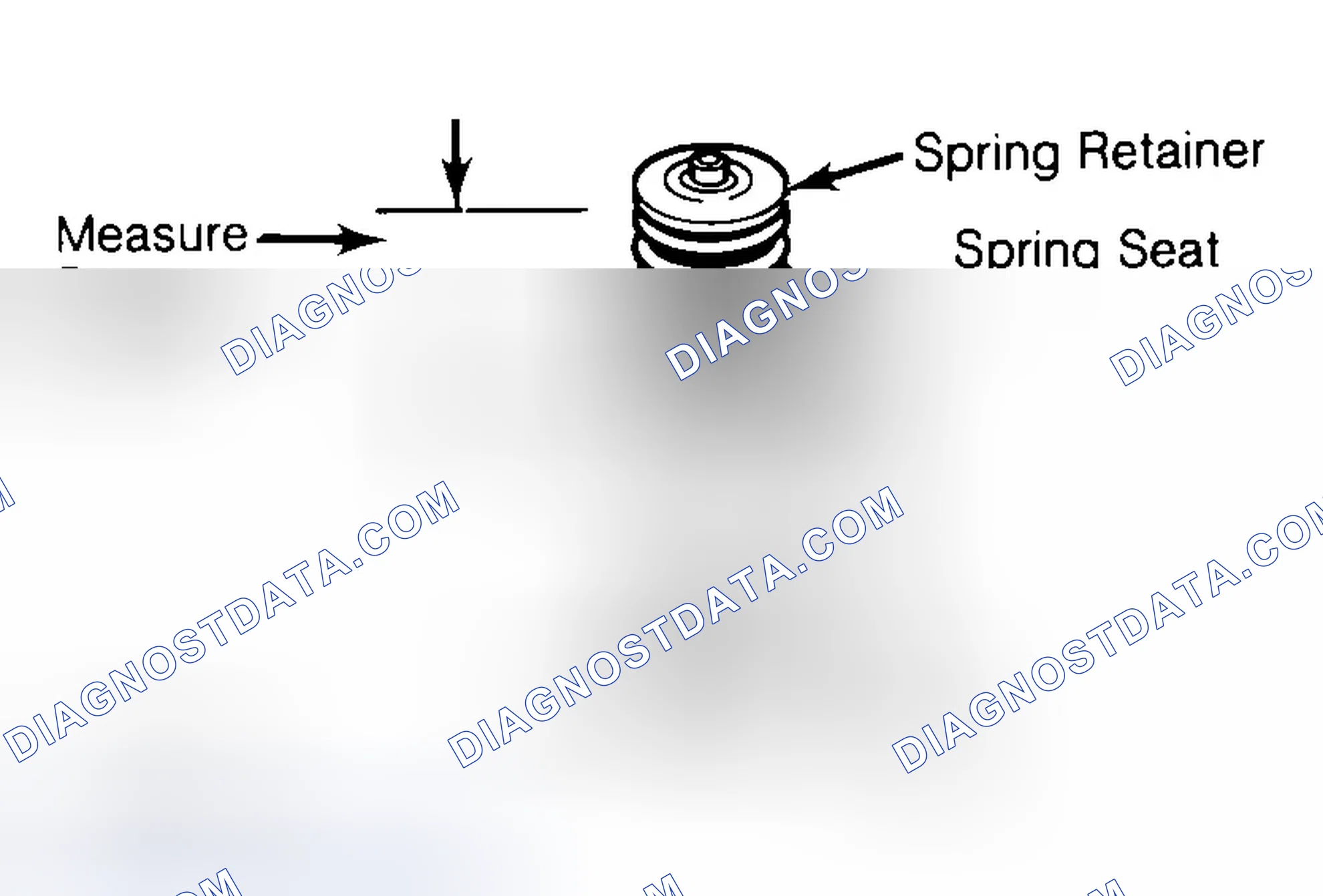 Scheme 21: Measuring Valve Spring Installed Height