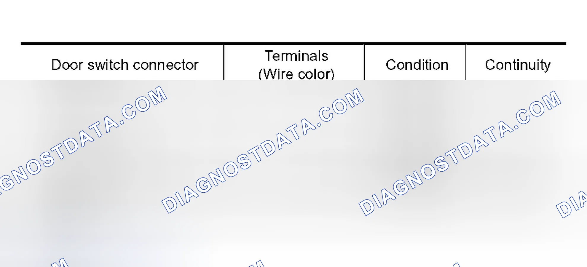Scheme 61