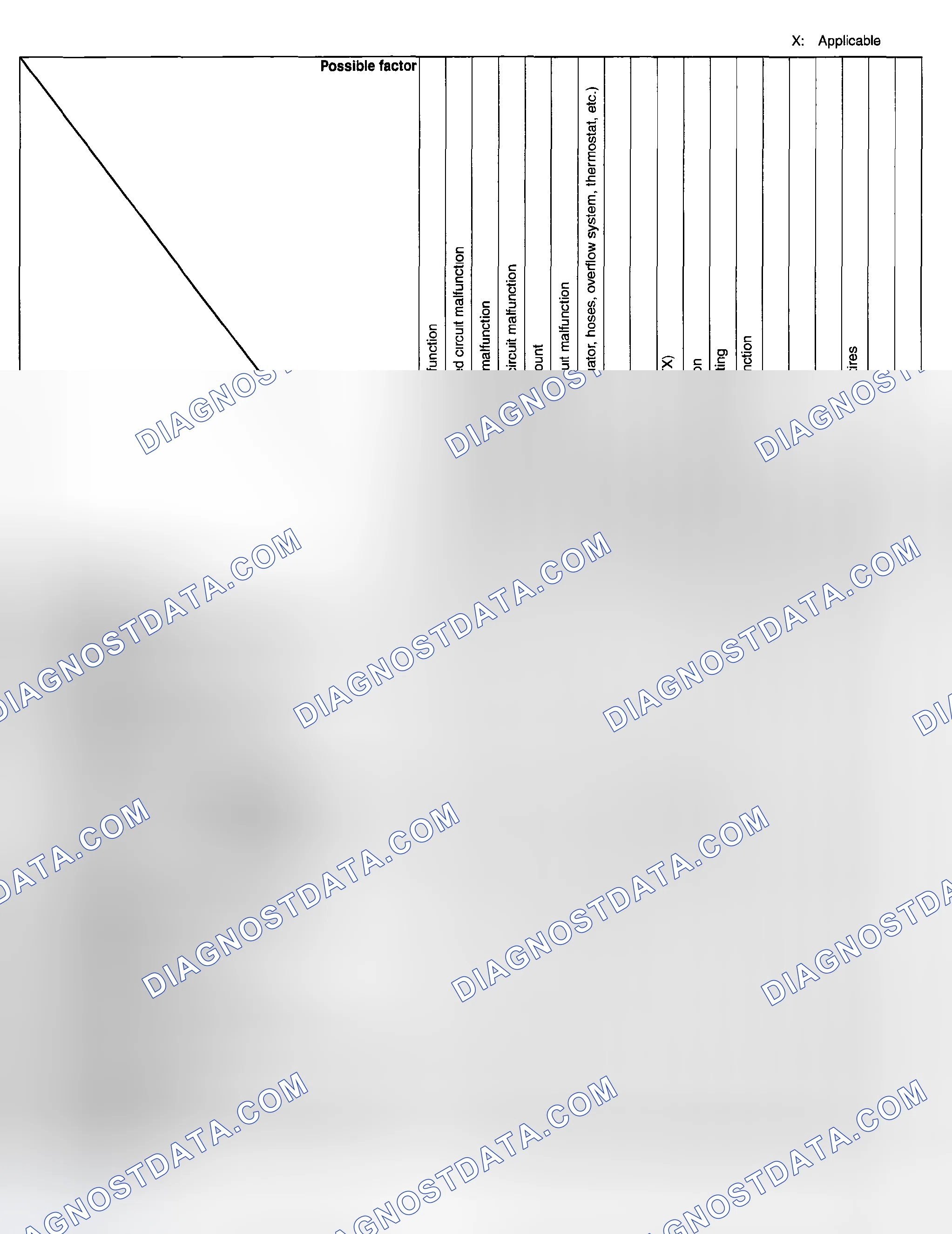 Scheme 207