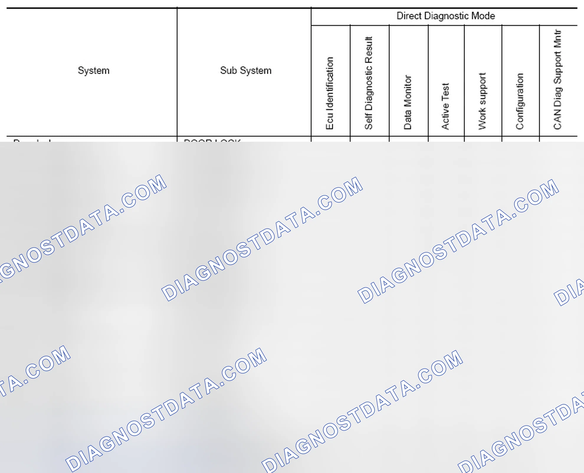 Scheme 176: SYSTEM APPLICATION