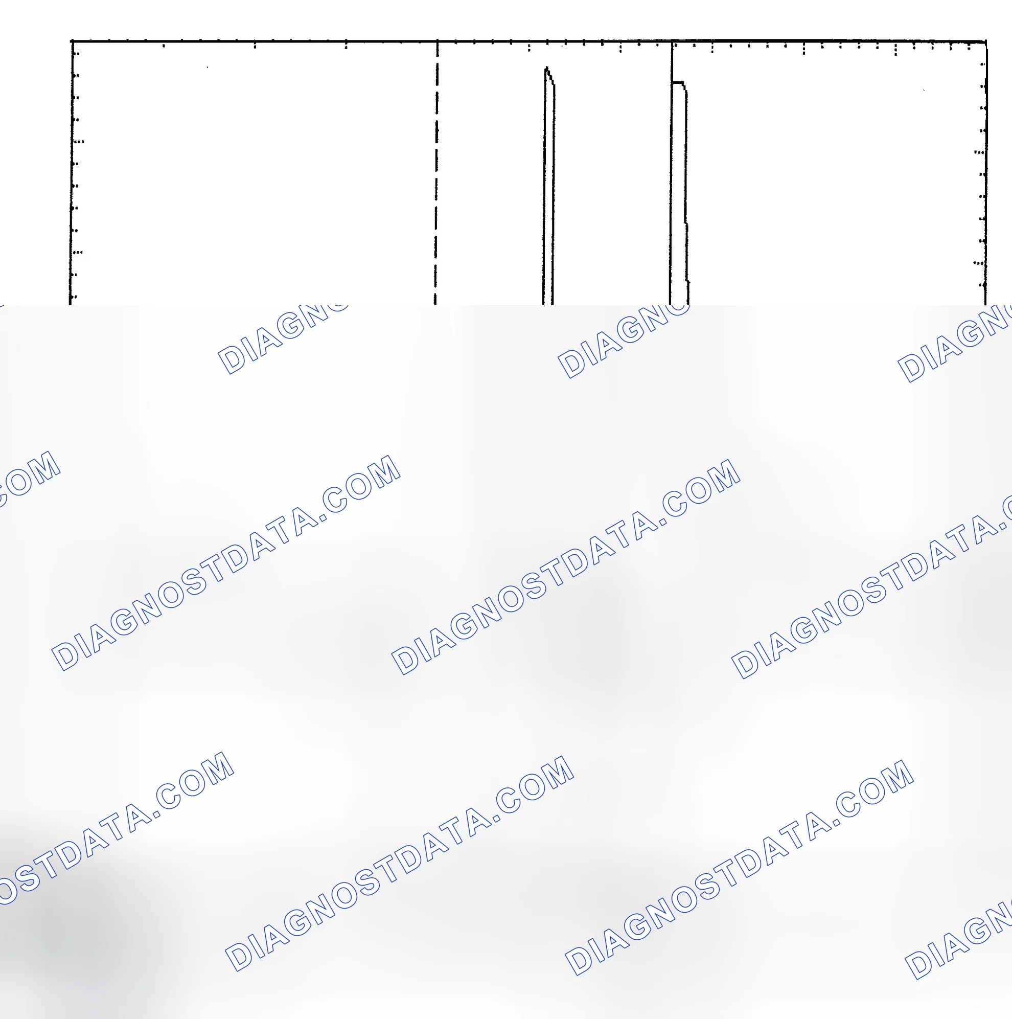 Scheme 6: Identifying Current Controlled Type Injector Pattern
