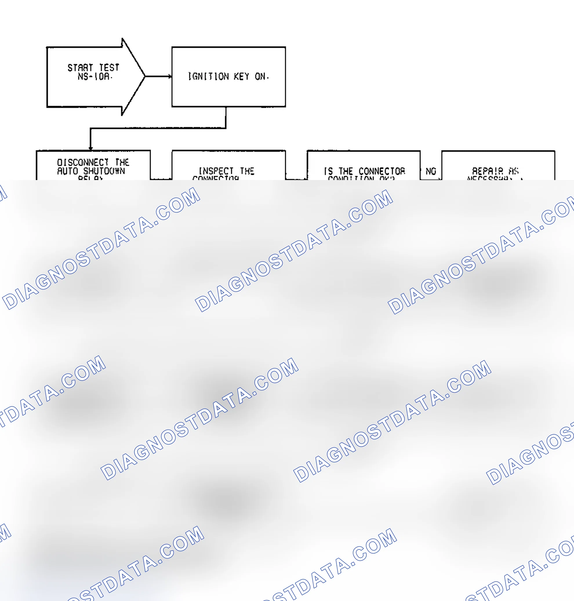 Scheme 401: Test NS-10A Code 42, Diagnostic Flow Chart (1 of 2)