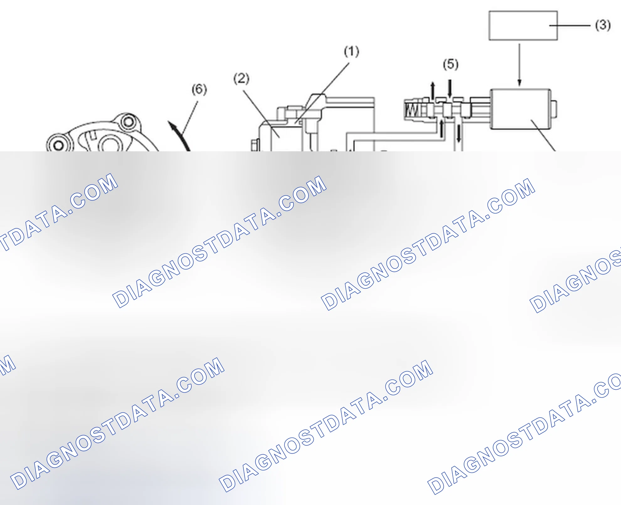 Scheme 66: PHASE ANGLE RETARDS