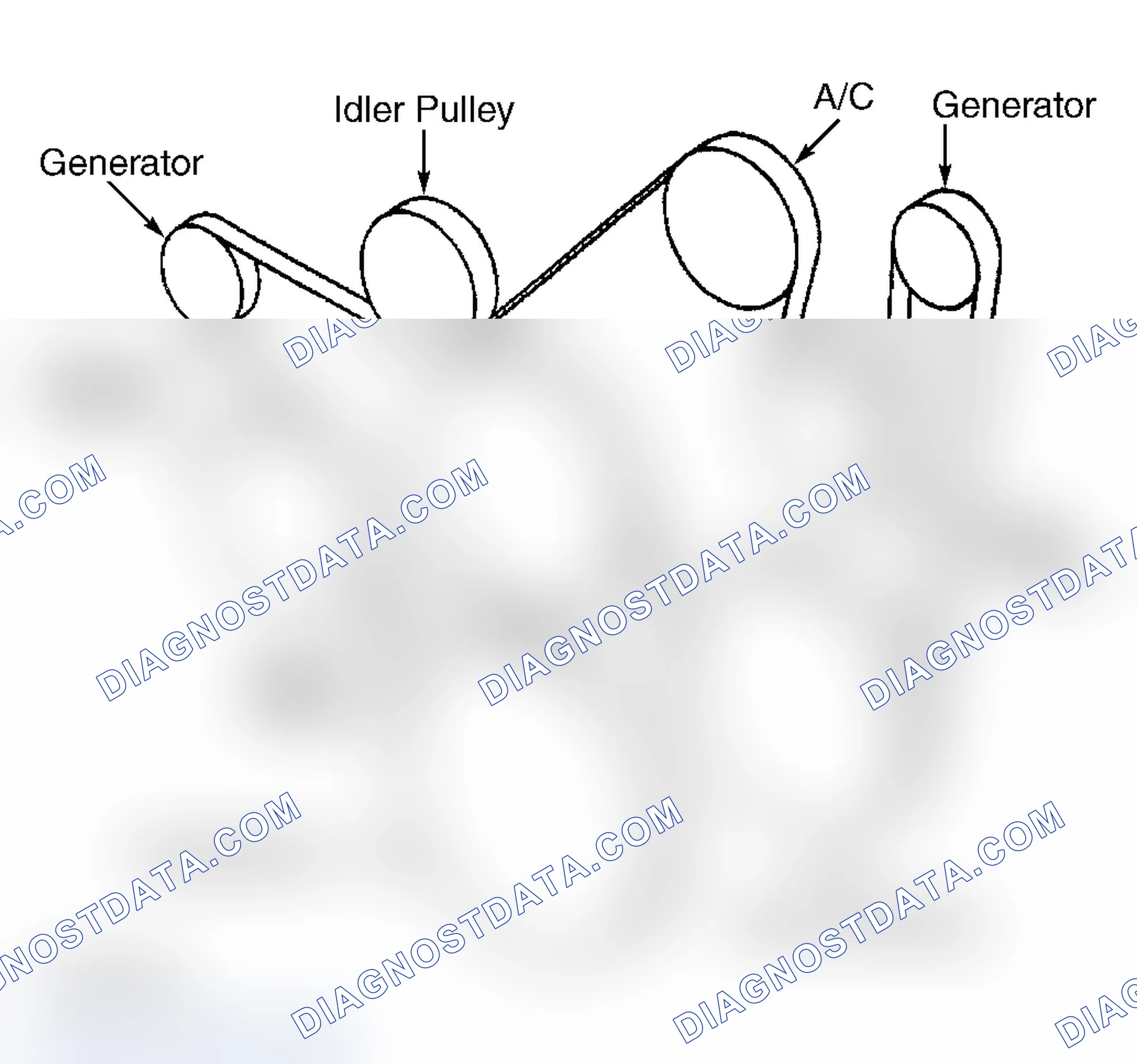 Scheme 23: Serpentine Belt Routing (6.5L Turbo-Diesel "C", "G" & "K" Series With Dual Generators)