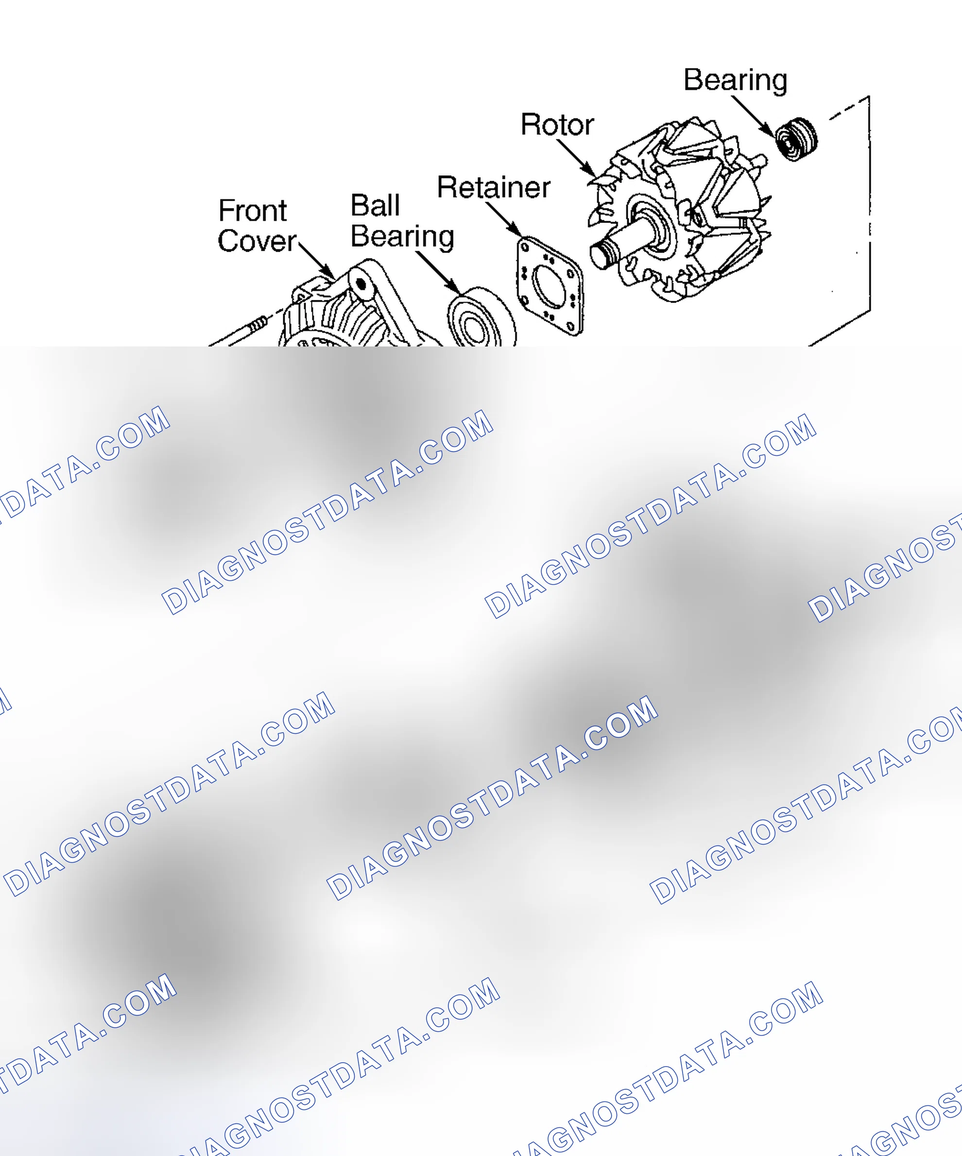 Scheme 8: OVERHAUL