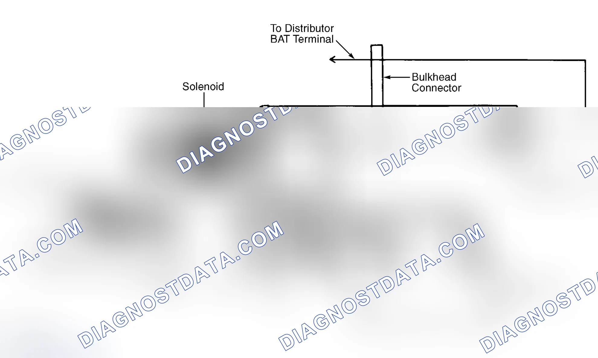 Scheme 1: DESCRIPTION & OPERATION