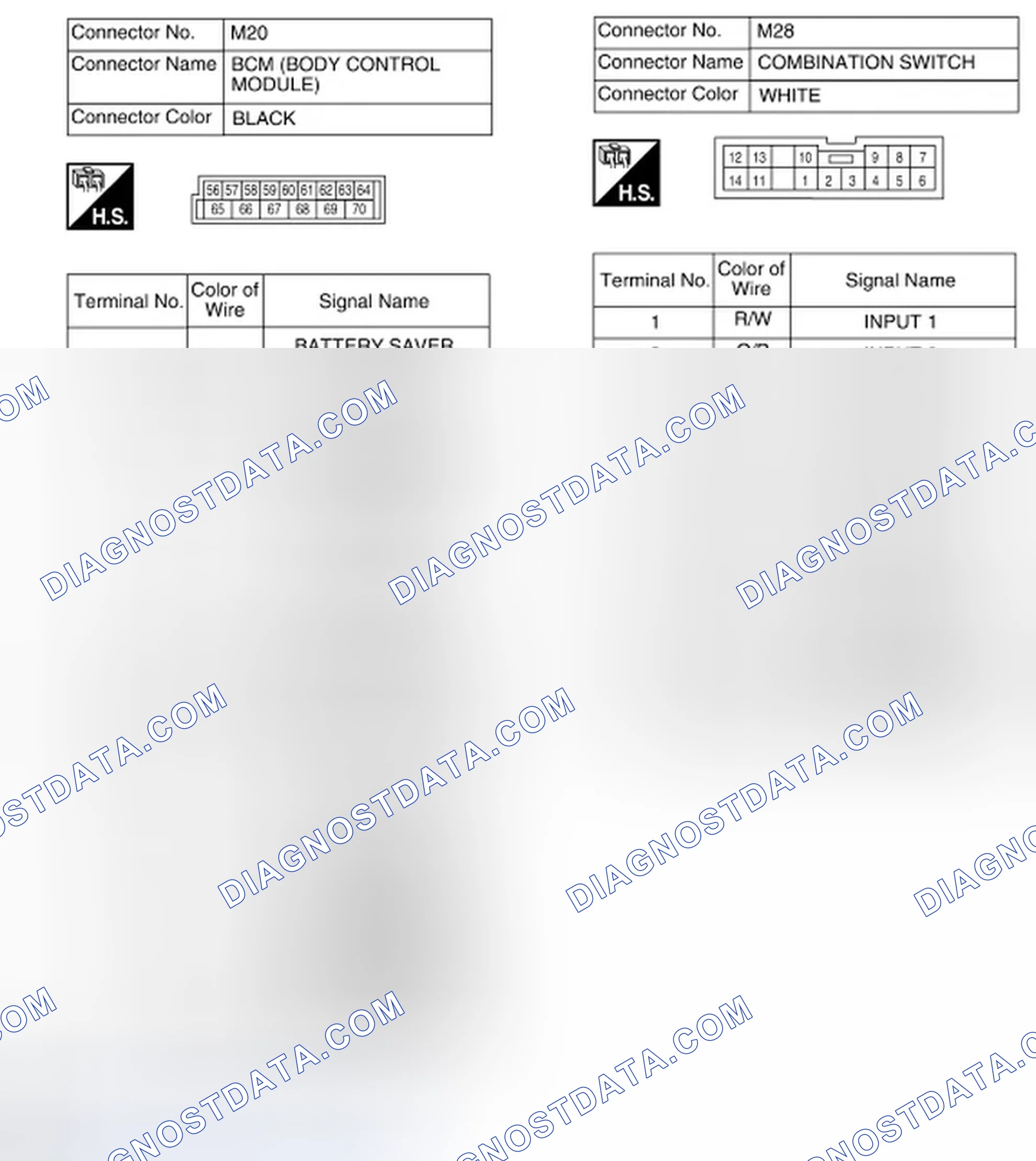 Scheme 88