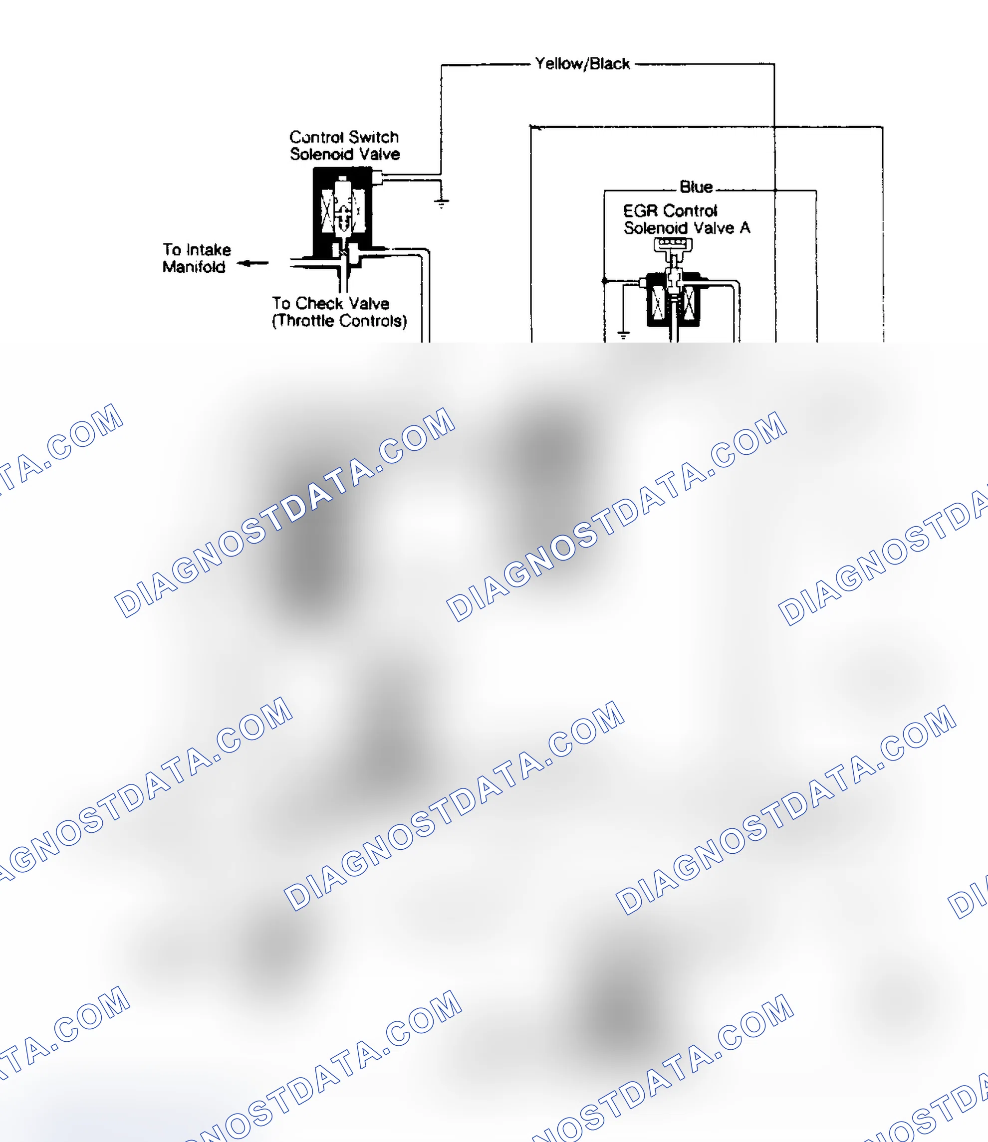 Scheme 3: Exhaust Gas Recirculation System (Accord)