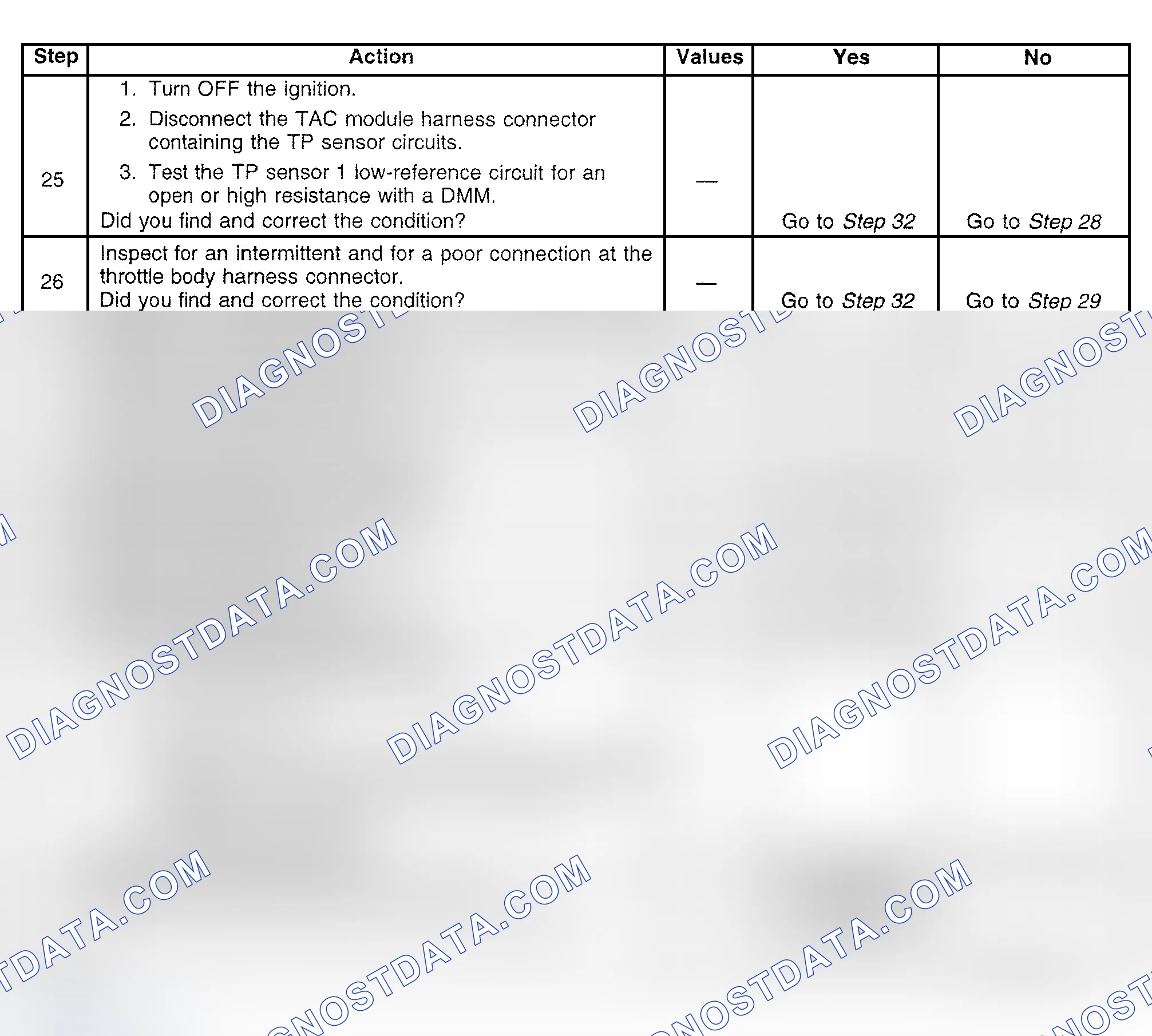 Scheme 372