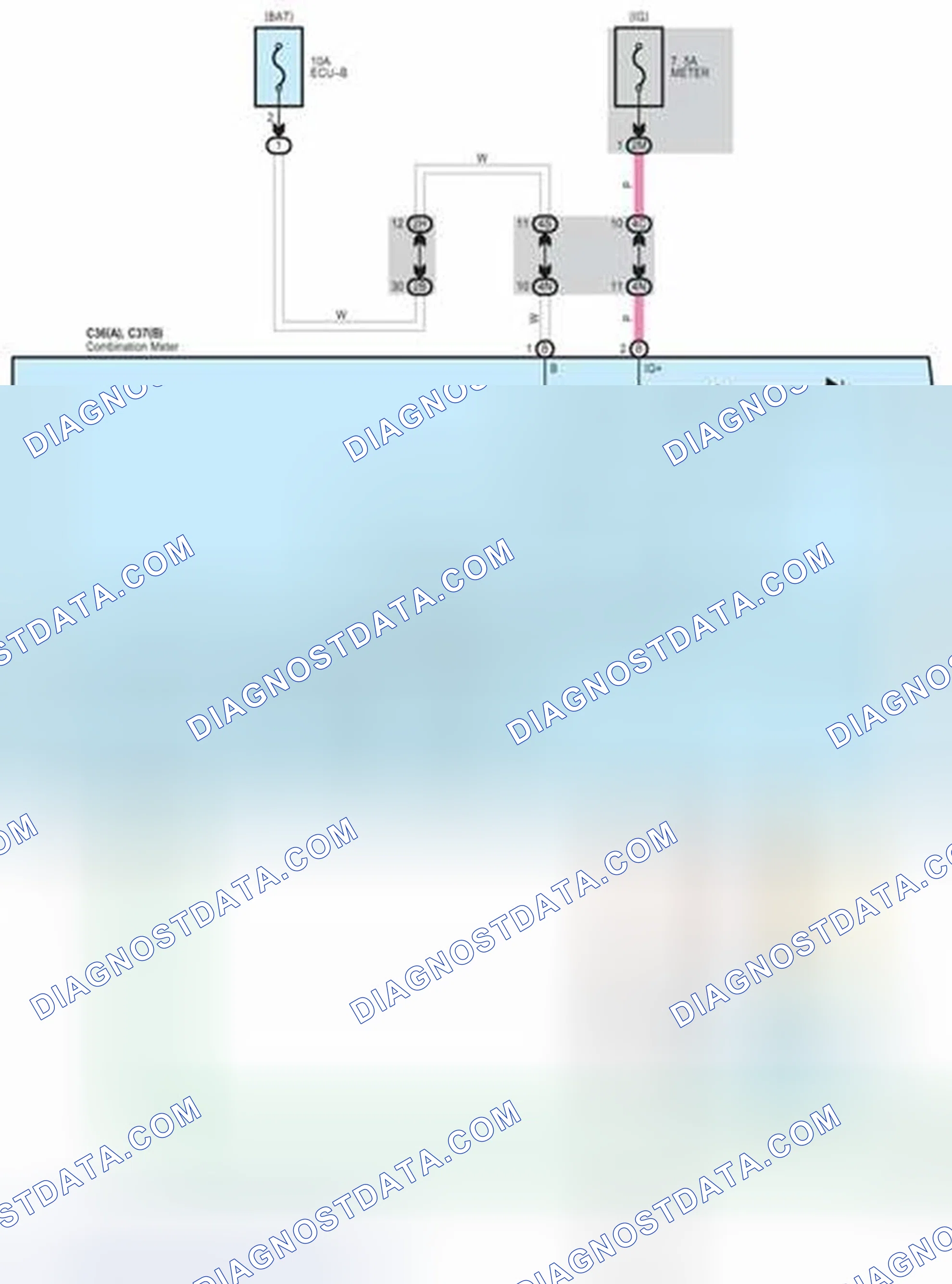Scheme 112: Combination Meter