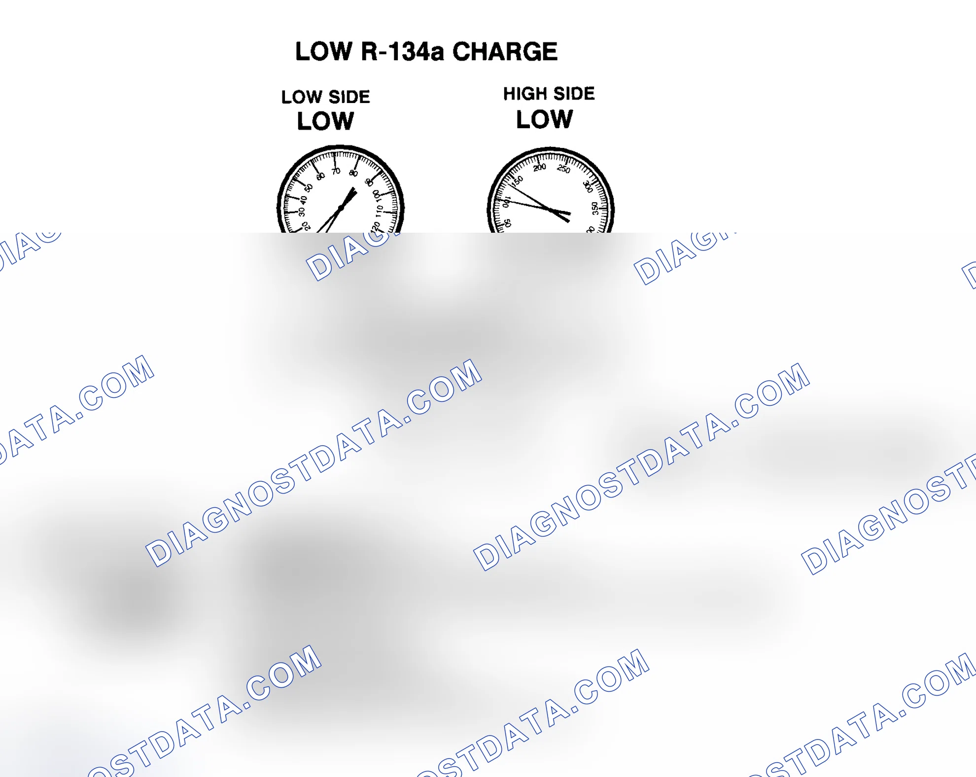 Scheme 22: Low R-134a Charge