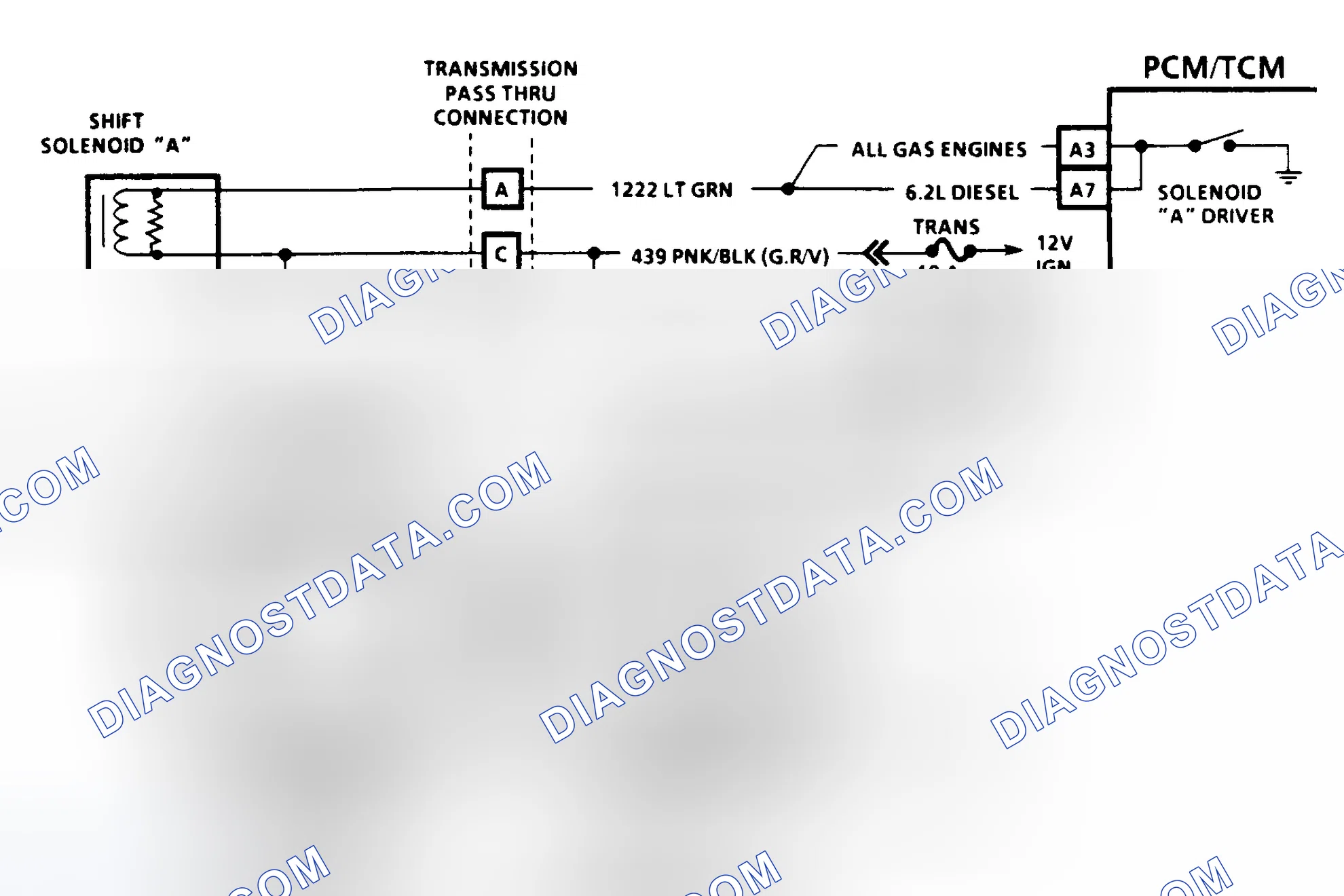 Scheme 185: Diagnostic Aids