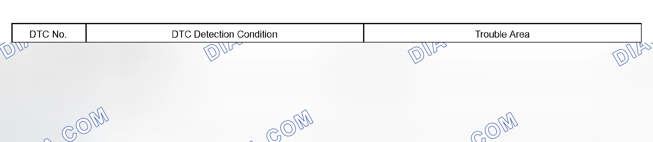 Scheme 14: MONITOR DESCRIPTION
