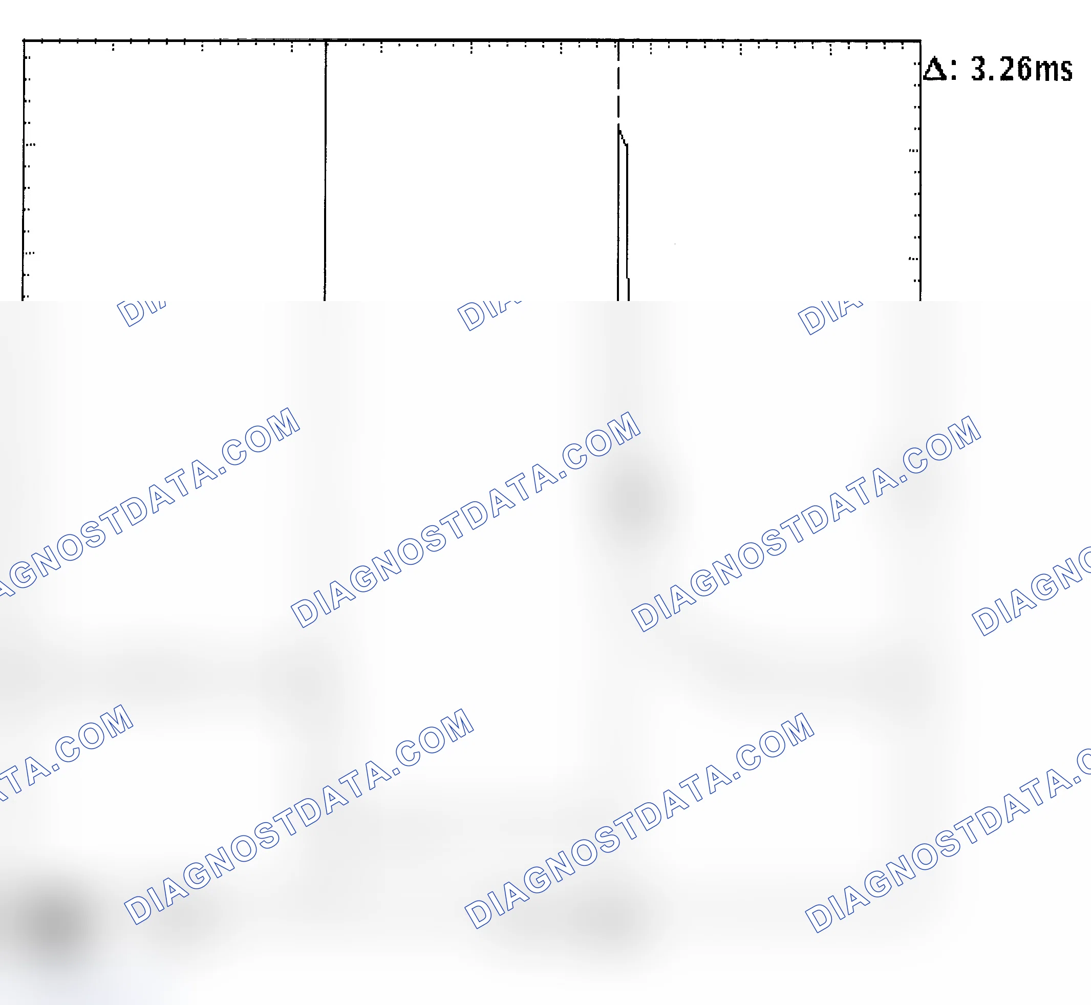 Scheme 22: Injector Bank - Known Good - Voltage Pattern