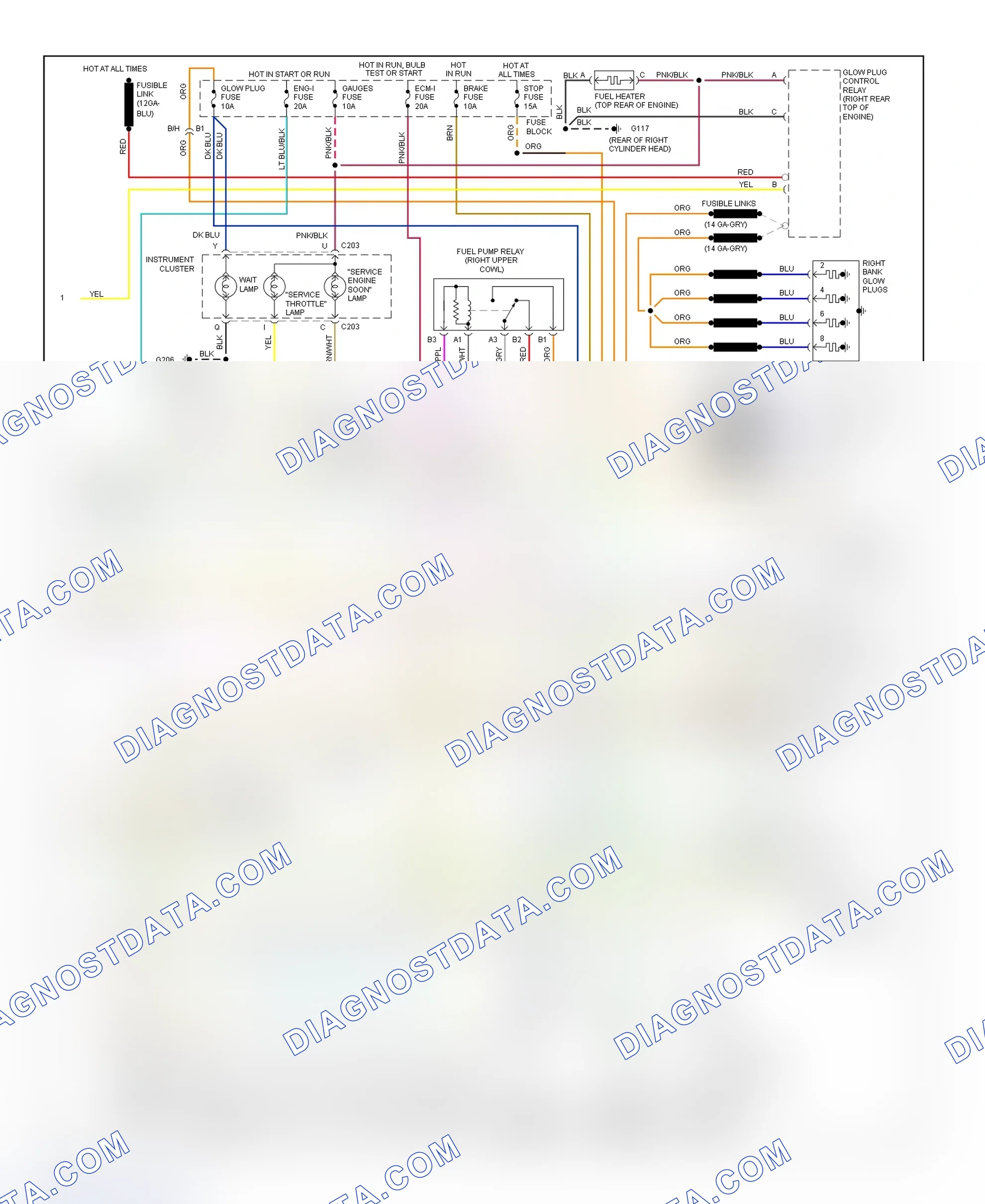 Scheme 232: Wiring Diagram ("C" & "K" Series Pickup, & Sierra - Diesel VIN P With 4L60-E - 2 Of 2)