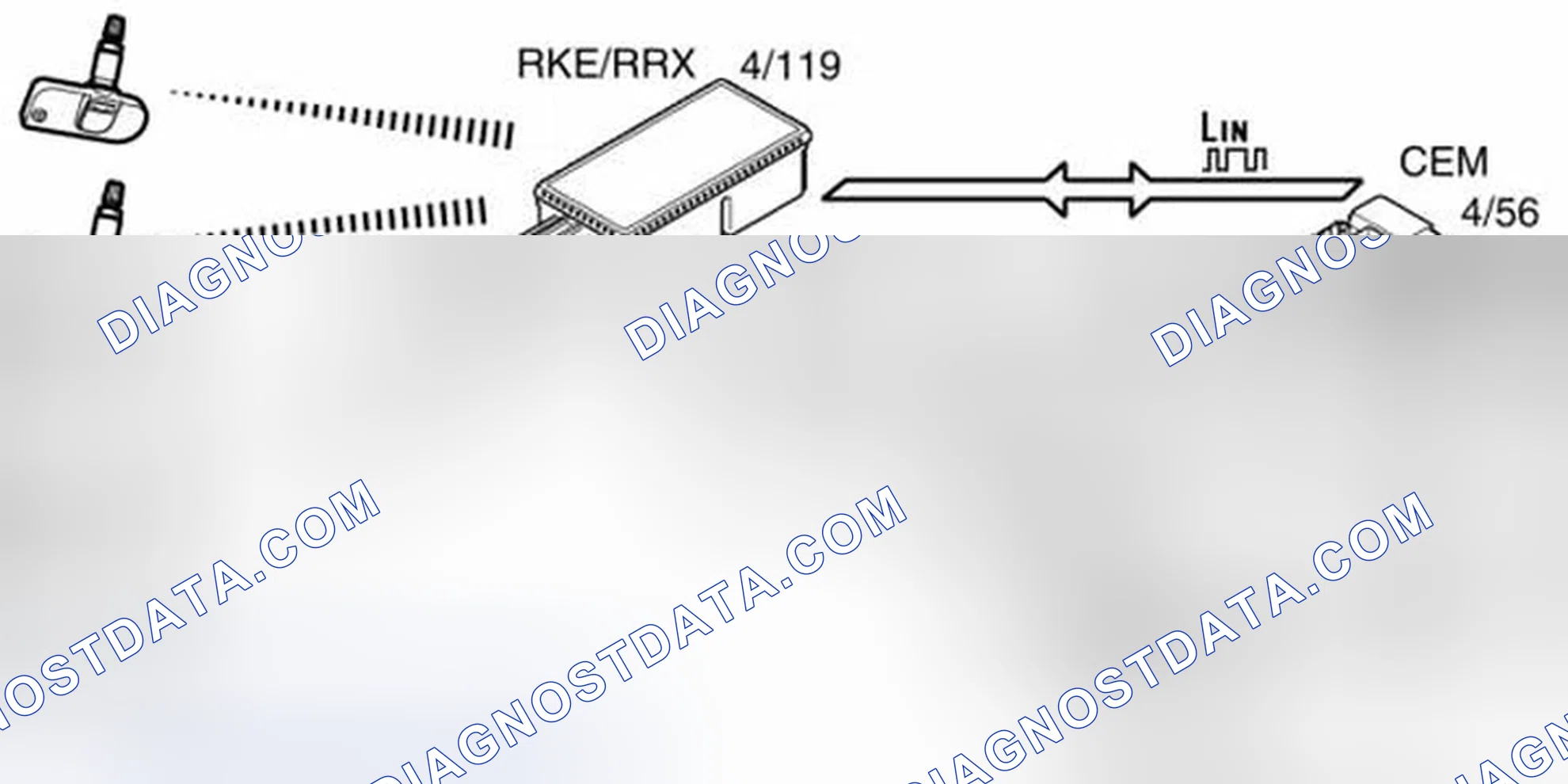 Scheme 225: TIRE PRESSURE MONITORING SYSTEM (TPMS)