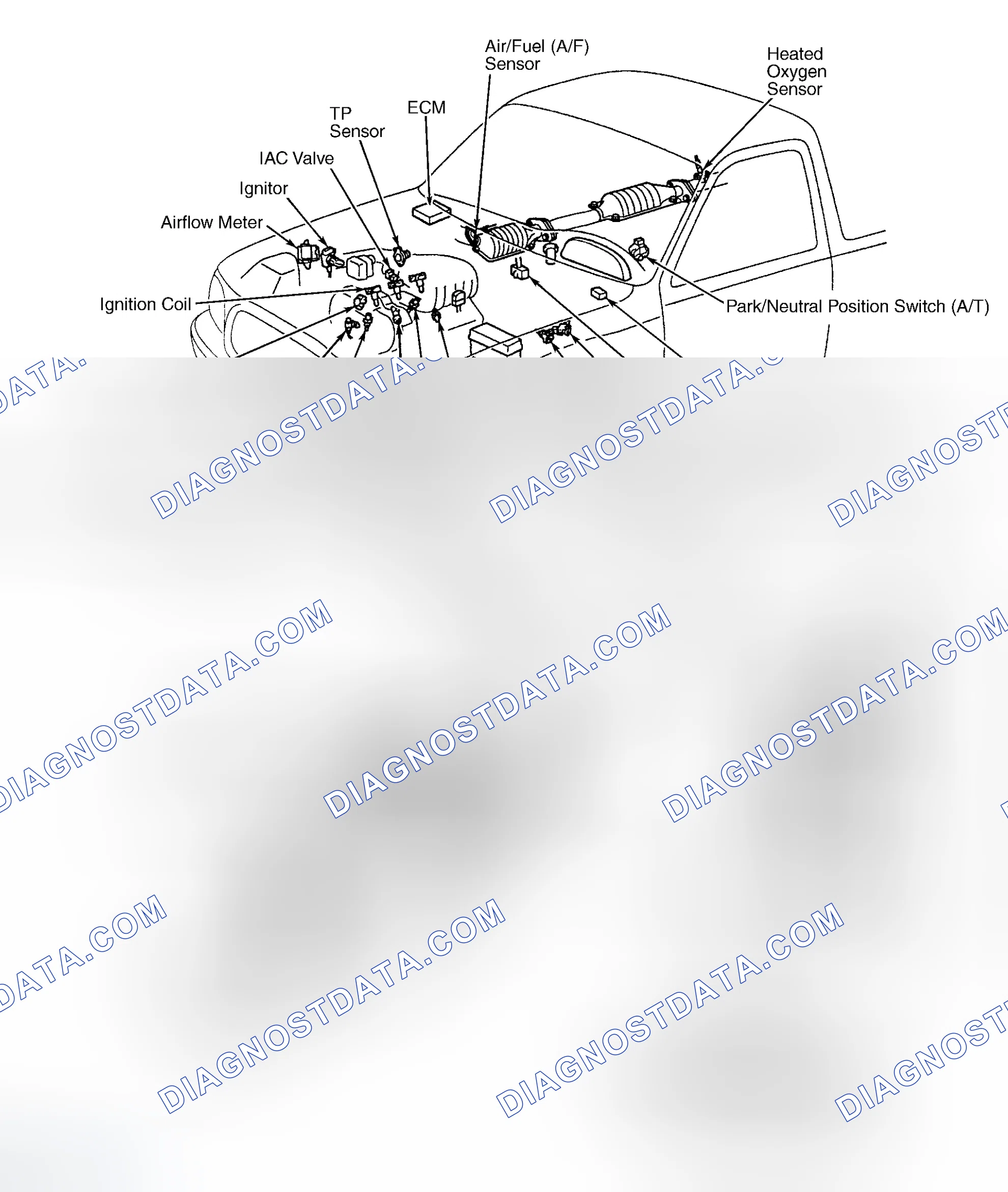 Scheme 30