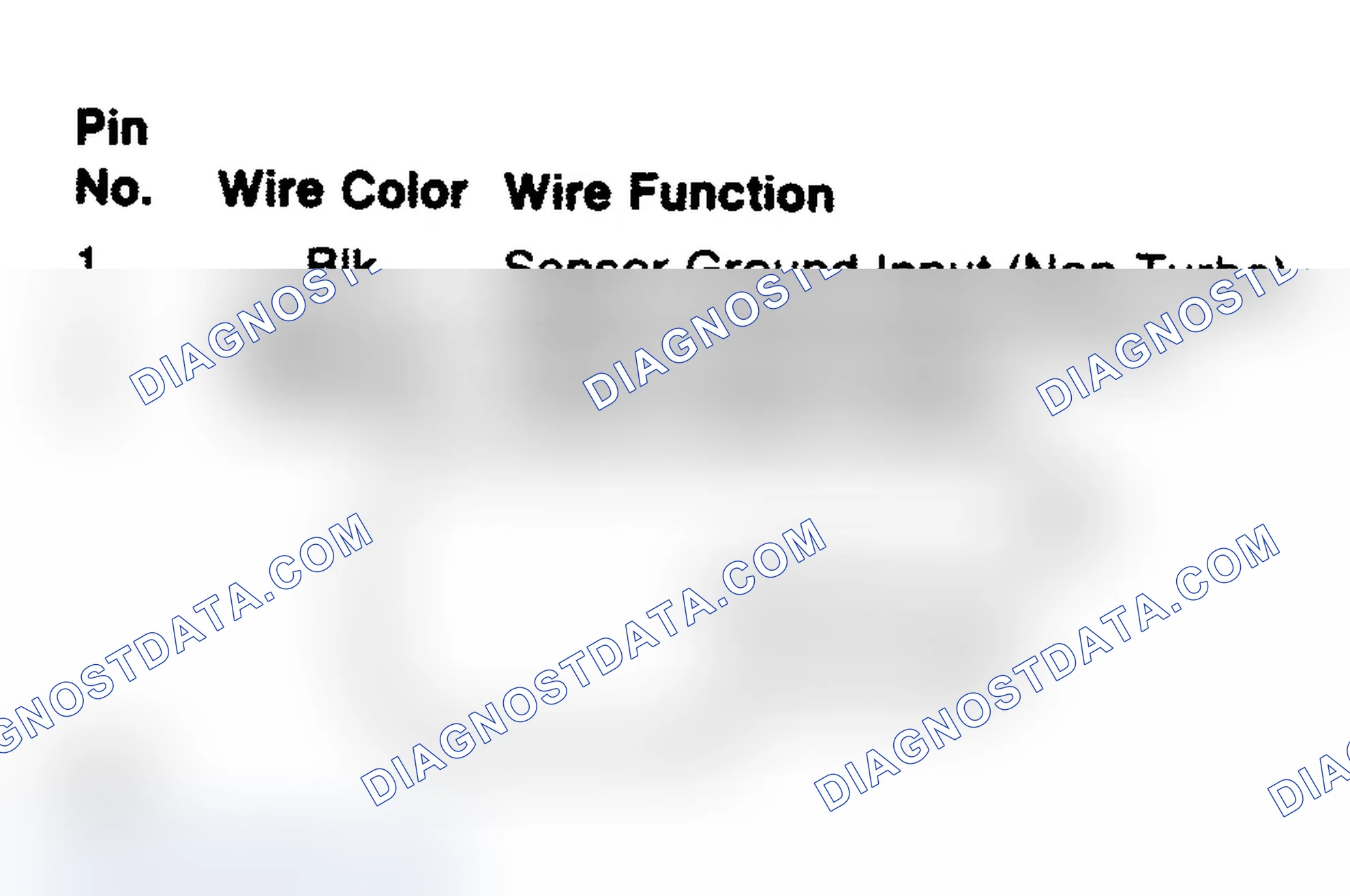 Scheme 114: Speed Sensor Connector Terminals (All Models)