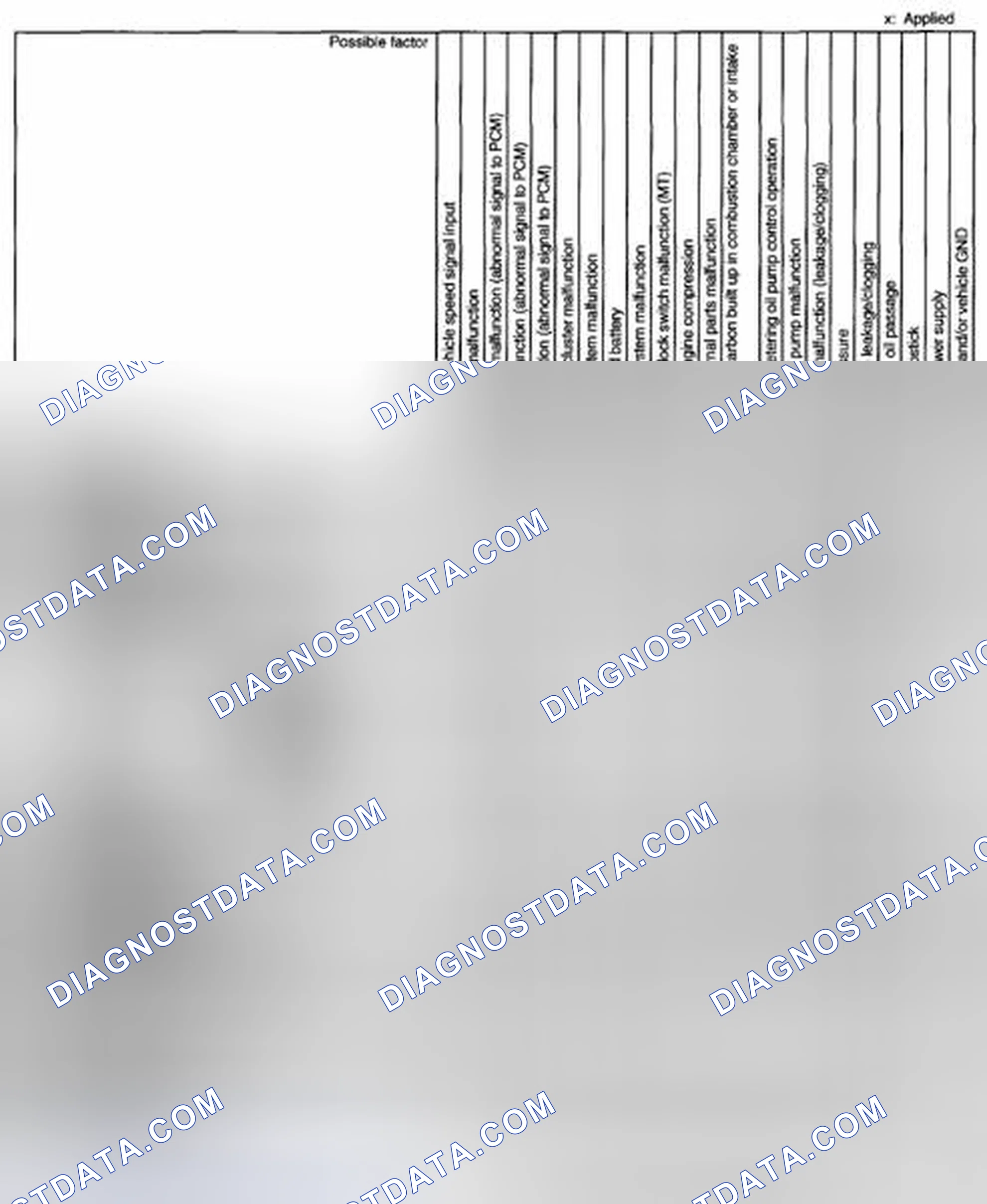 Scheme 6