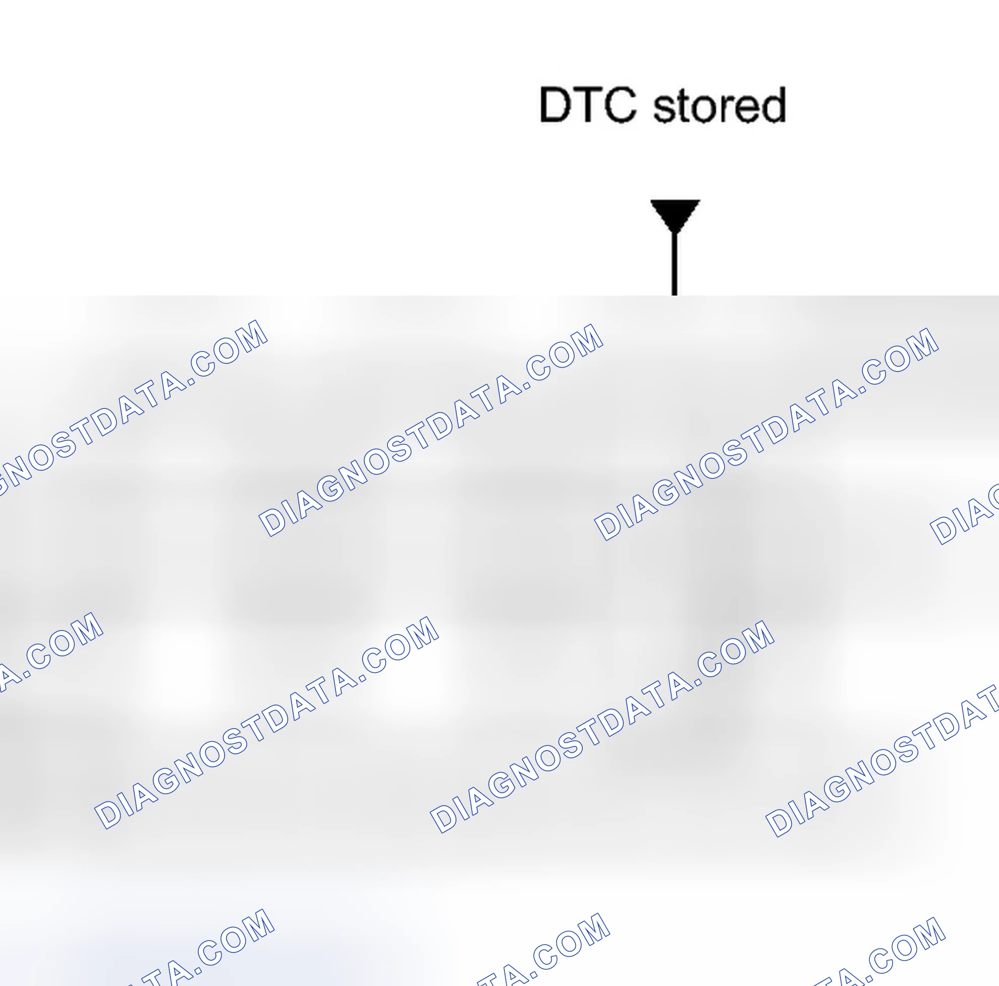 Scheme 61: FREEZE FRAME DATA