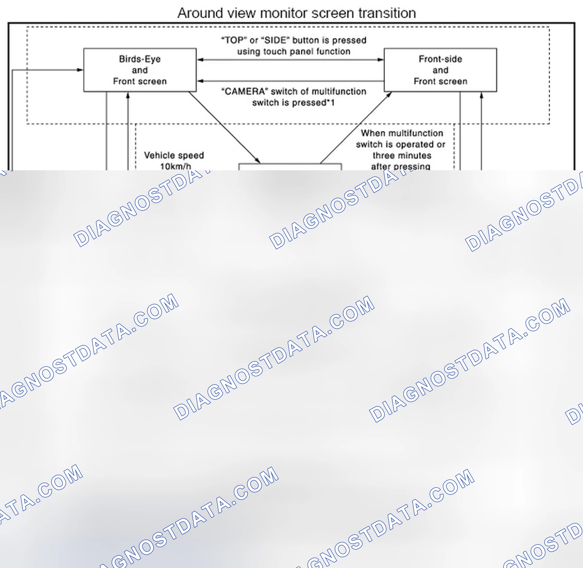 Scheme 75