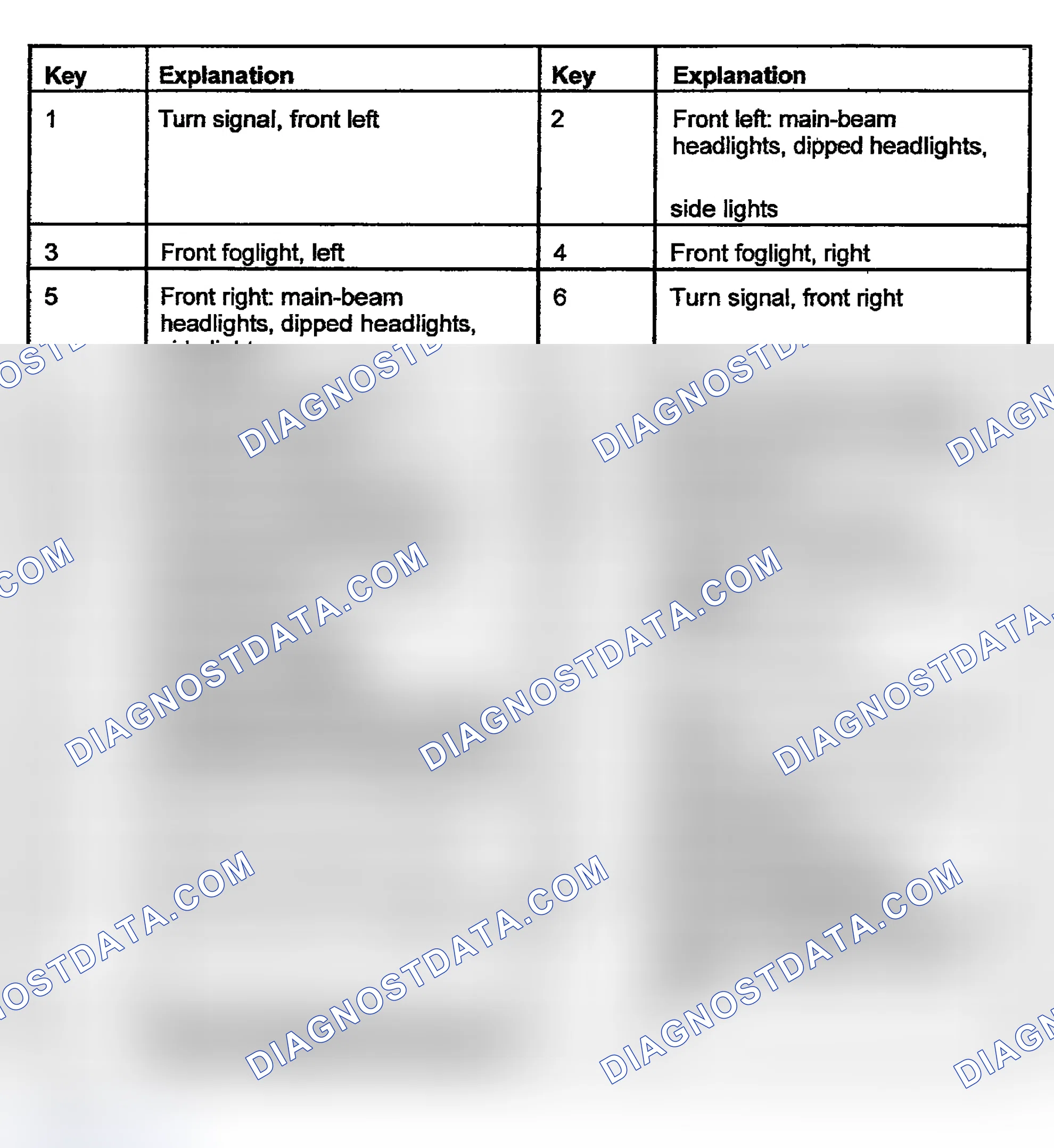 Scheme 62