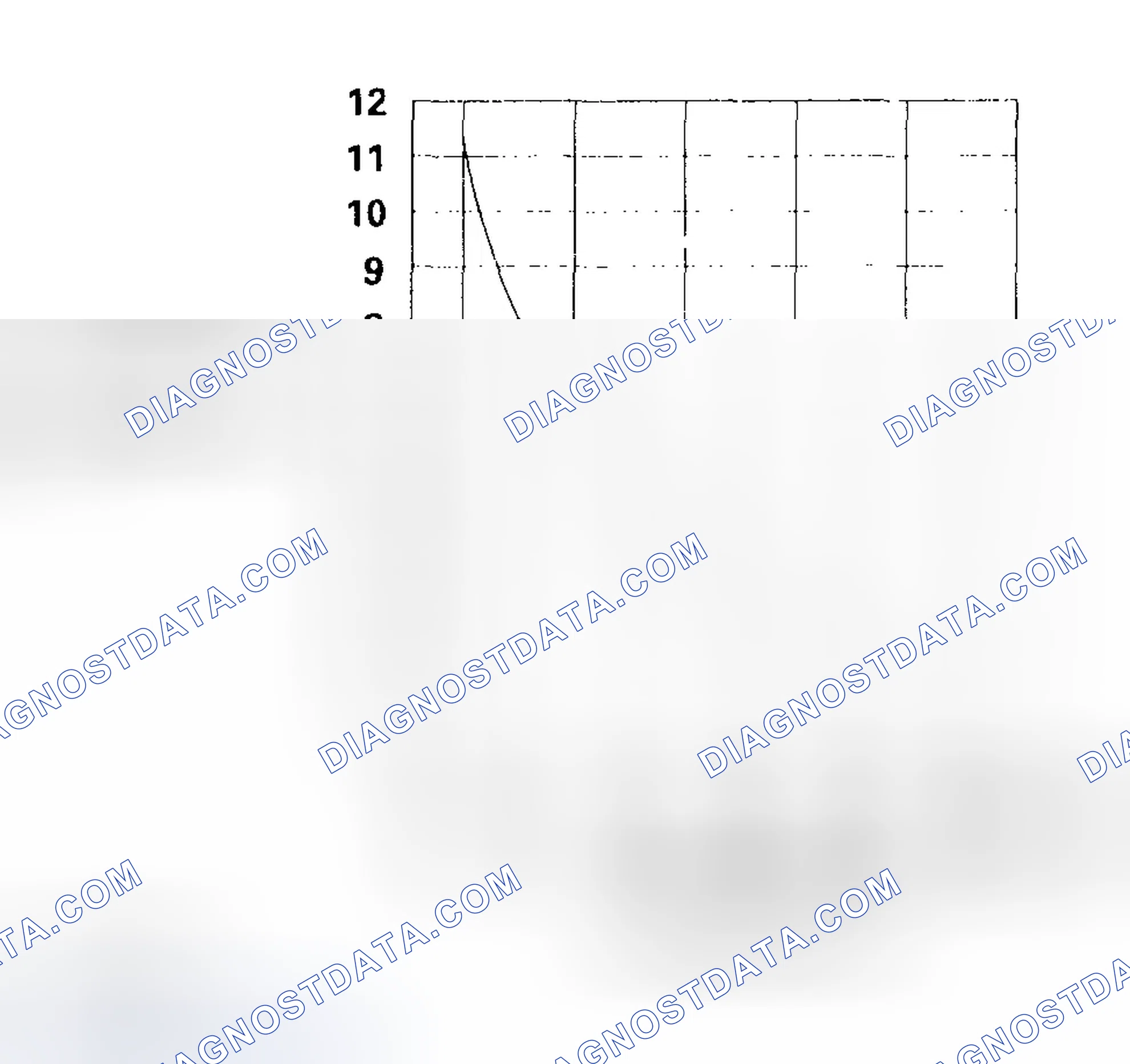 Scheme 25