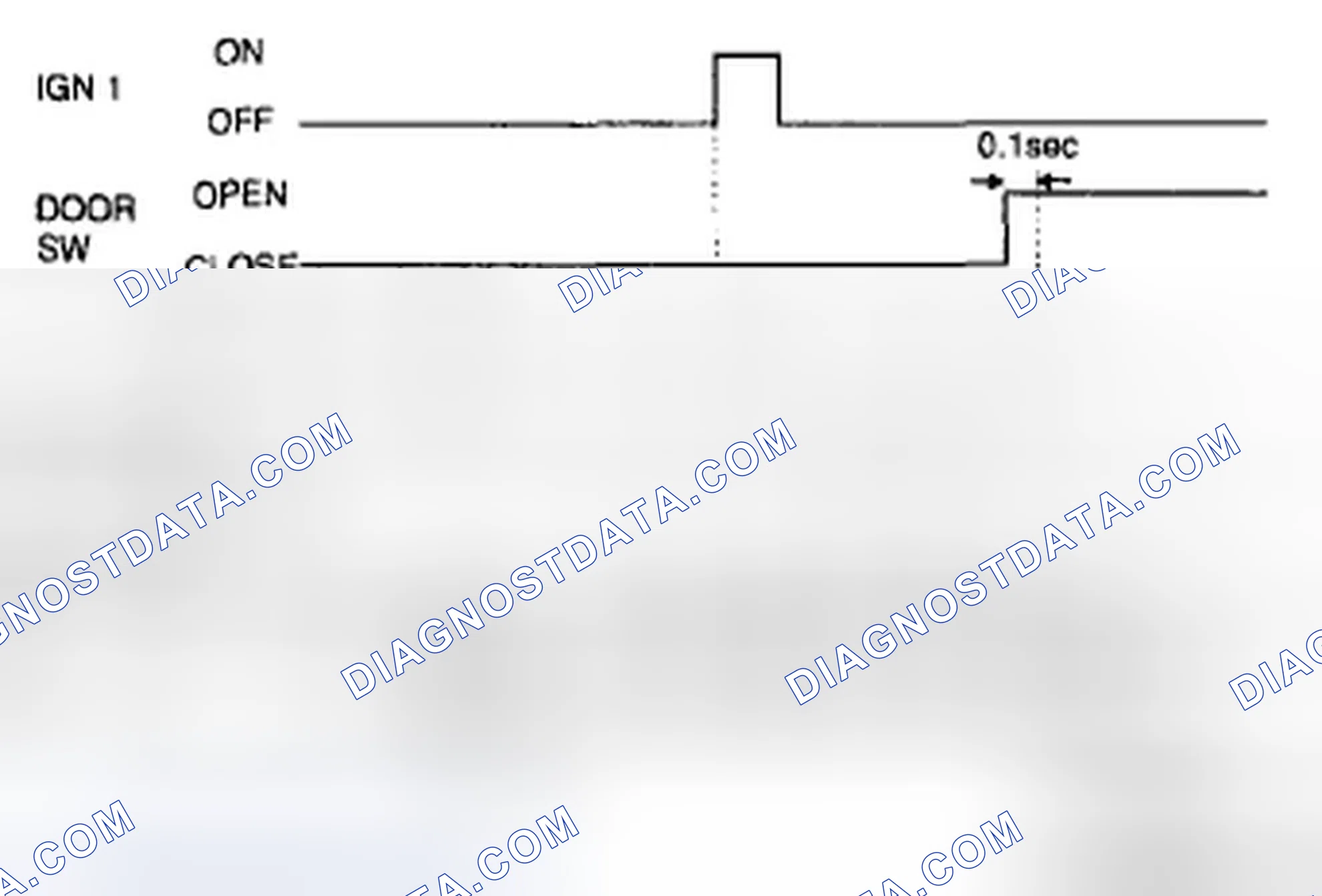 Scheme 38