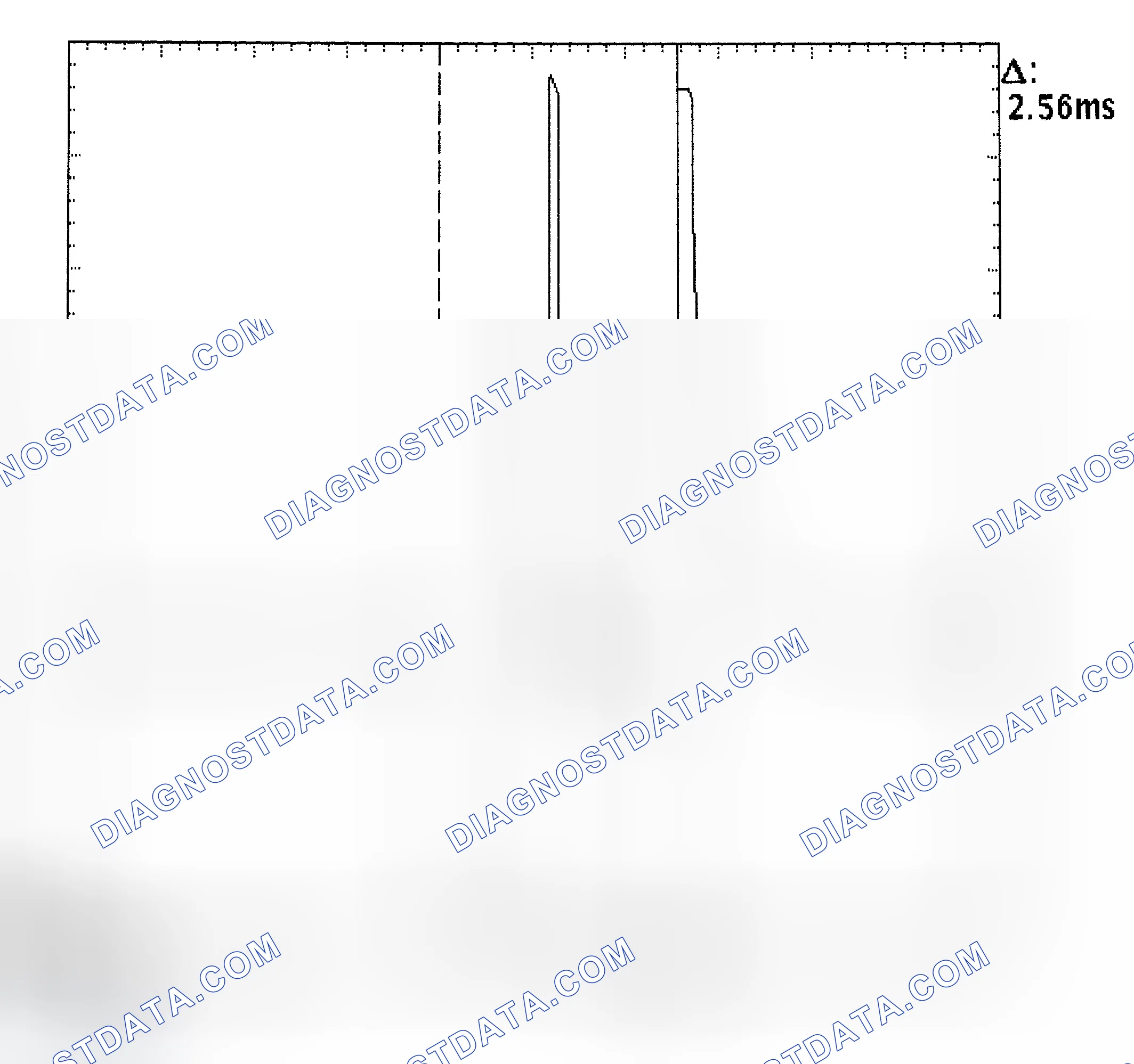 Scheme 27: Injector Bank - Known Good - Voltage Pattern