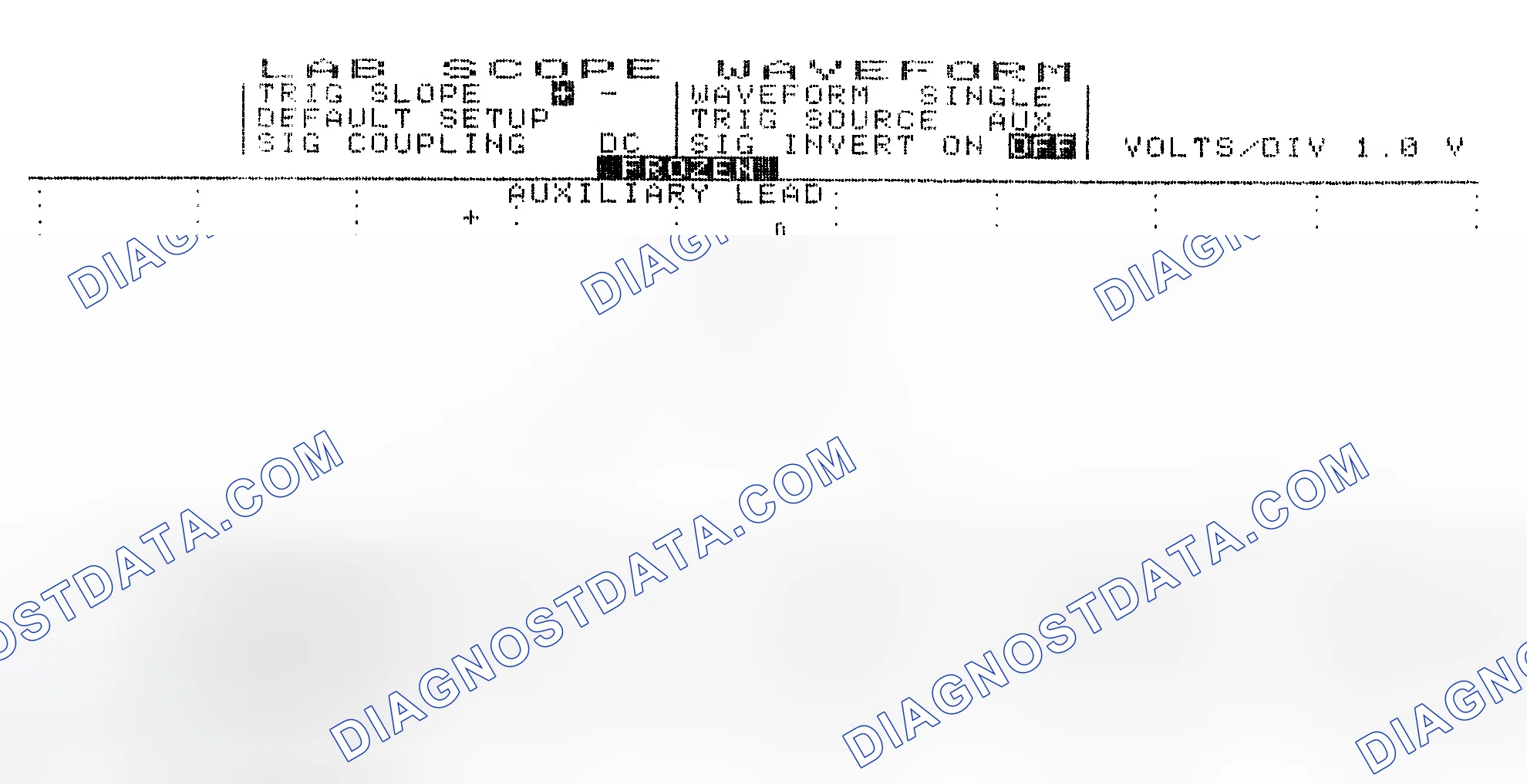 Scheme 19: Single Injector w/Excessive Current Flow - Current Pattern