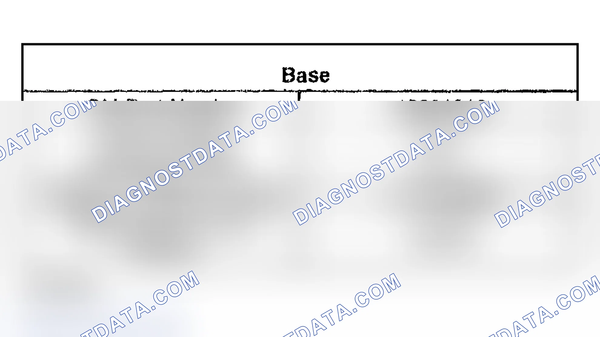 Scheme 15: Battery Usage
