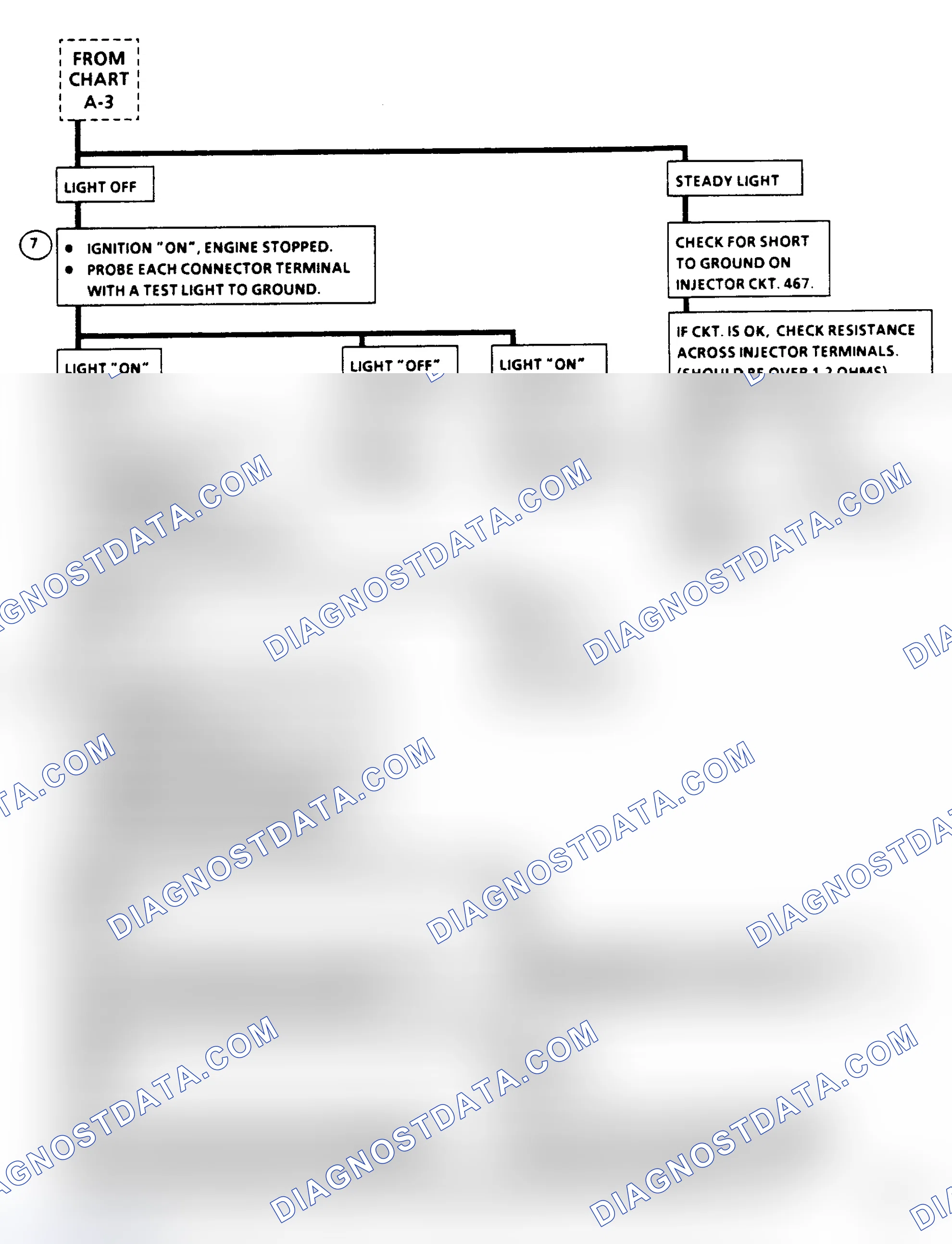 Scheme 79: Chart A4, Flow Chart, Engine Cranks, But Won't Run (2 Of 2)