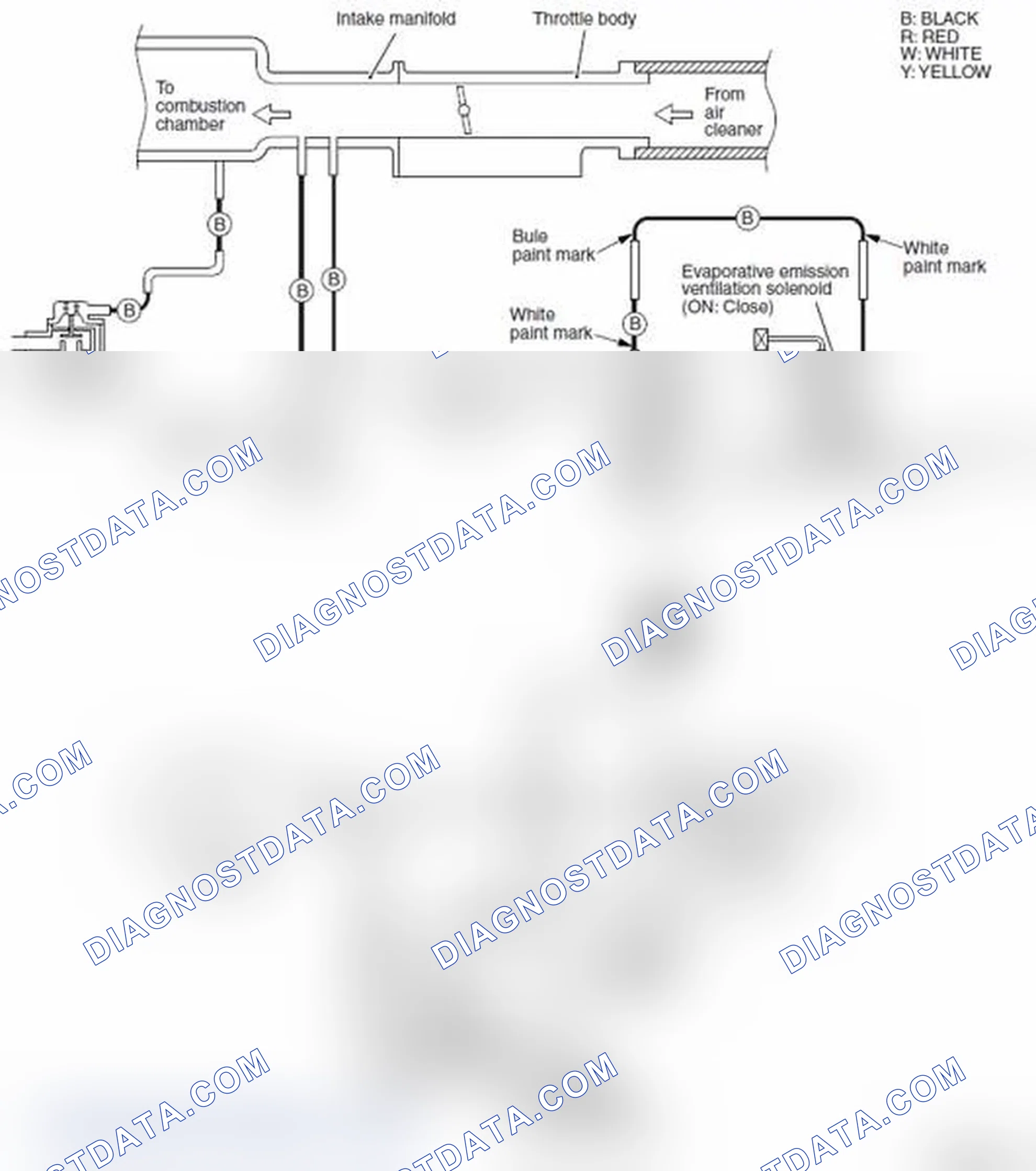 Scheme 40: VACUUM CIRCUIT DIAGRAM