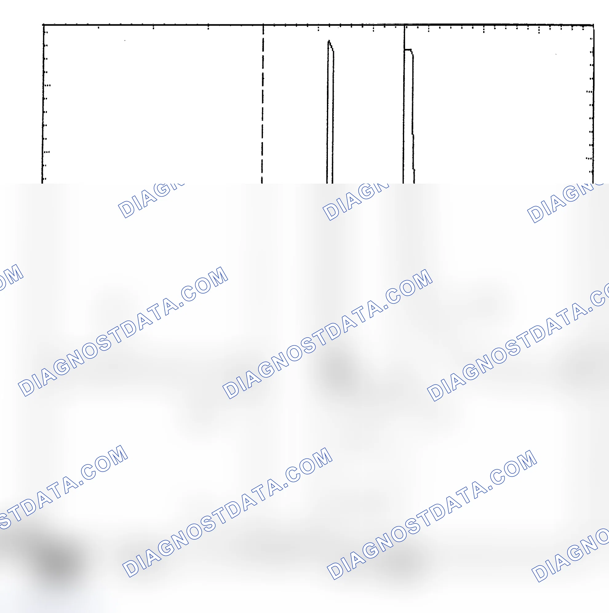 Scheme 6: Identifying Current Controlled Type Injector Pattern