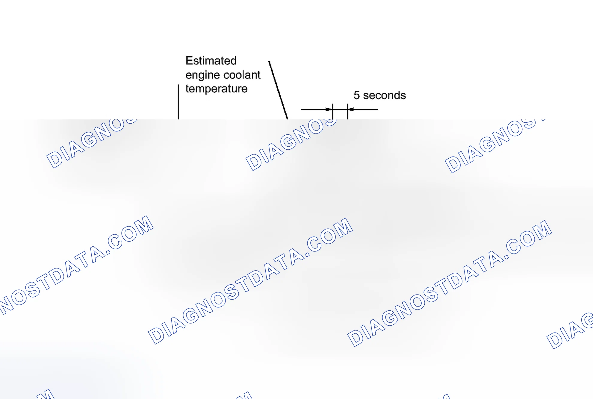 Scheme 206: MONITOR DESCRIPTION