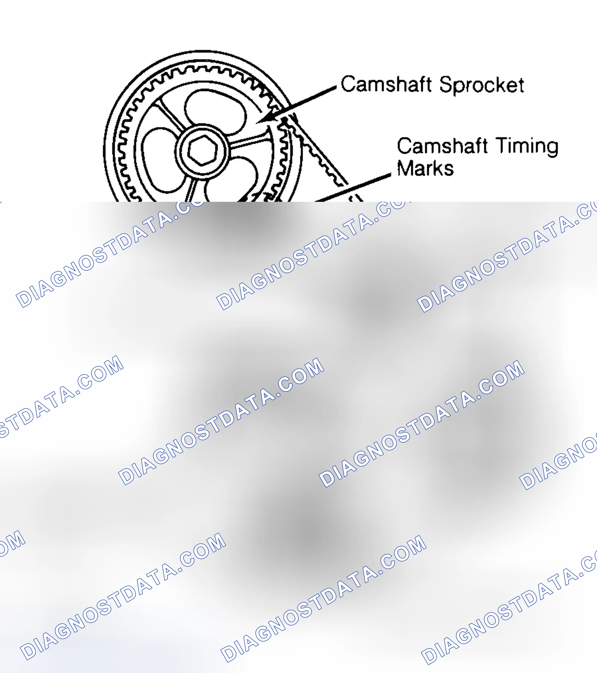Scheme 29: Typical Camshaft Belt Sprocket Alignment