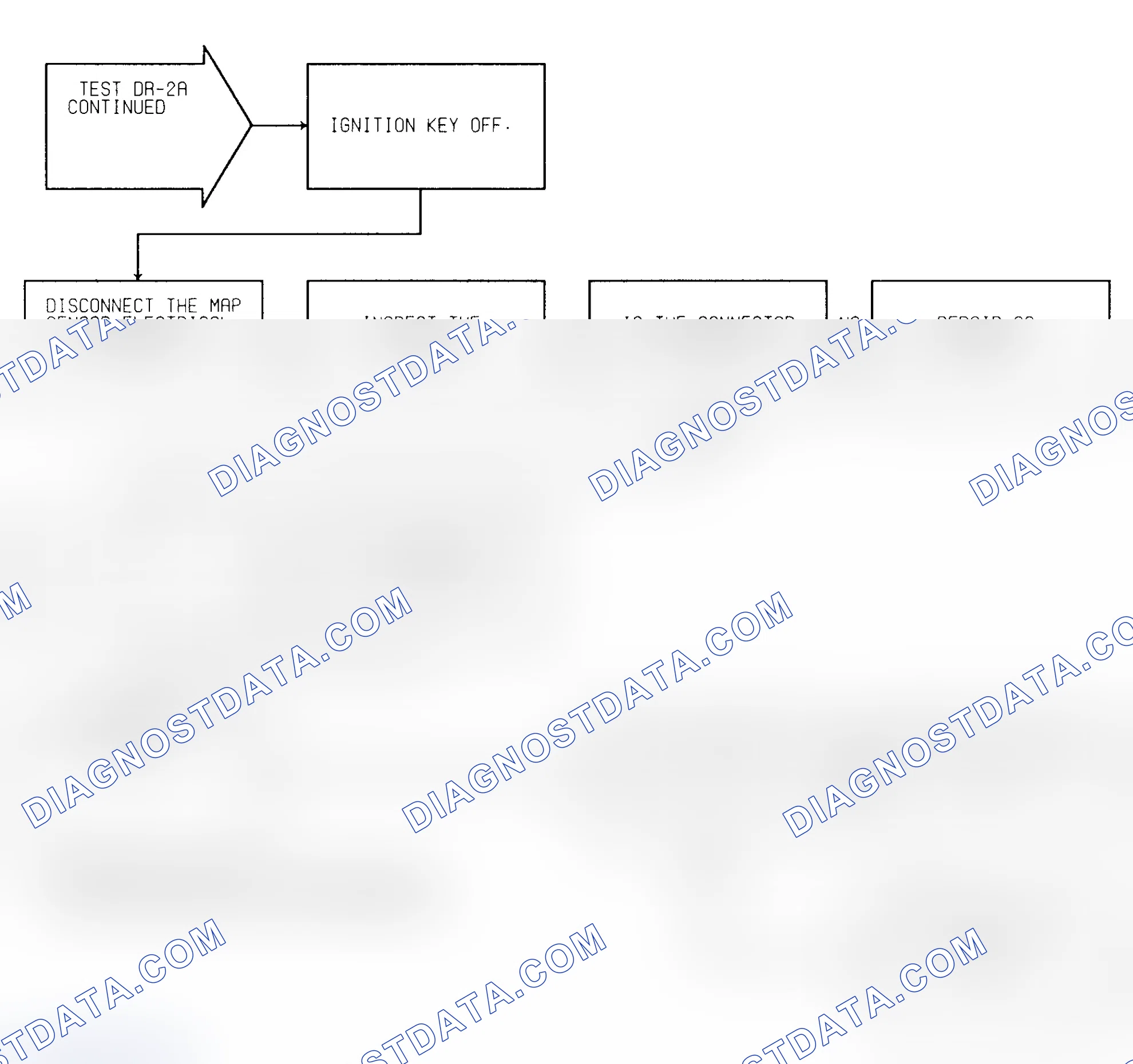 Scheme 240: Test DR-2A (2 of 2) Slow Change In Idle MAP Signal