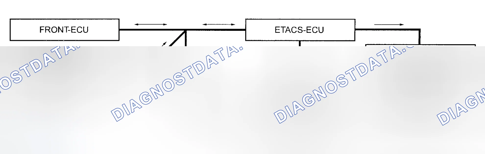Scheme 86: COMMUNICATION METHOD